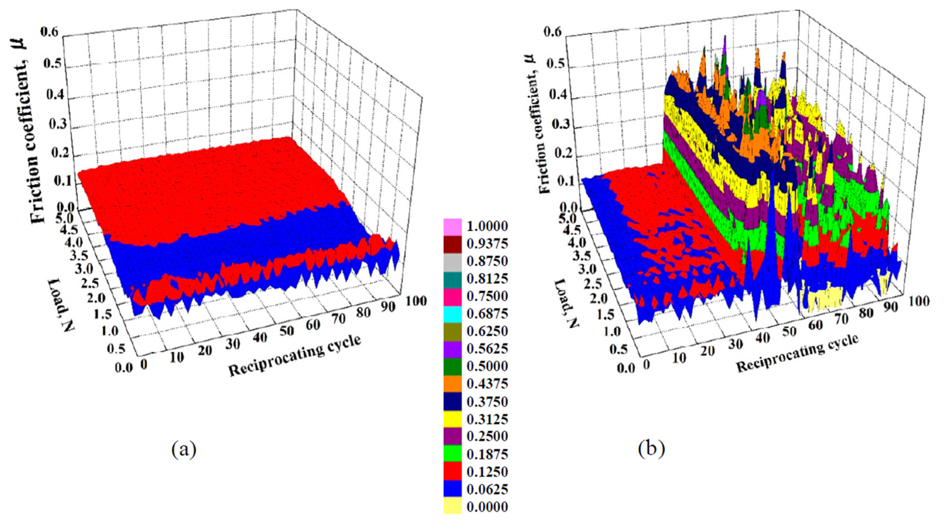 Materials 10 00159 g005