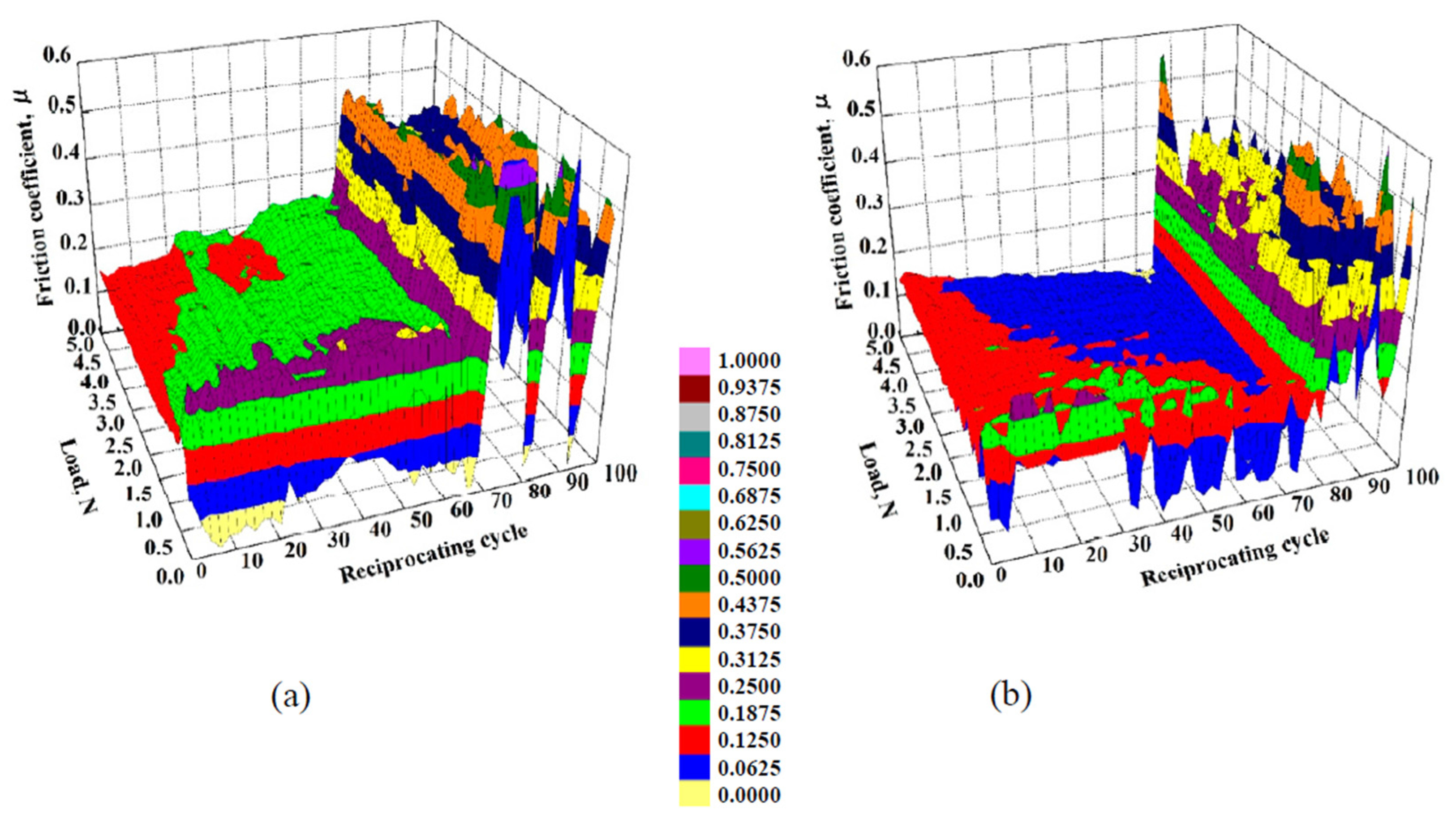 Materials 10 00159 g006