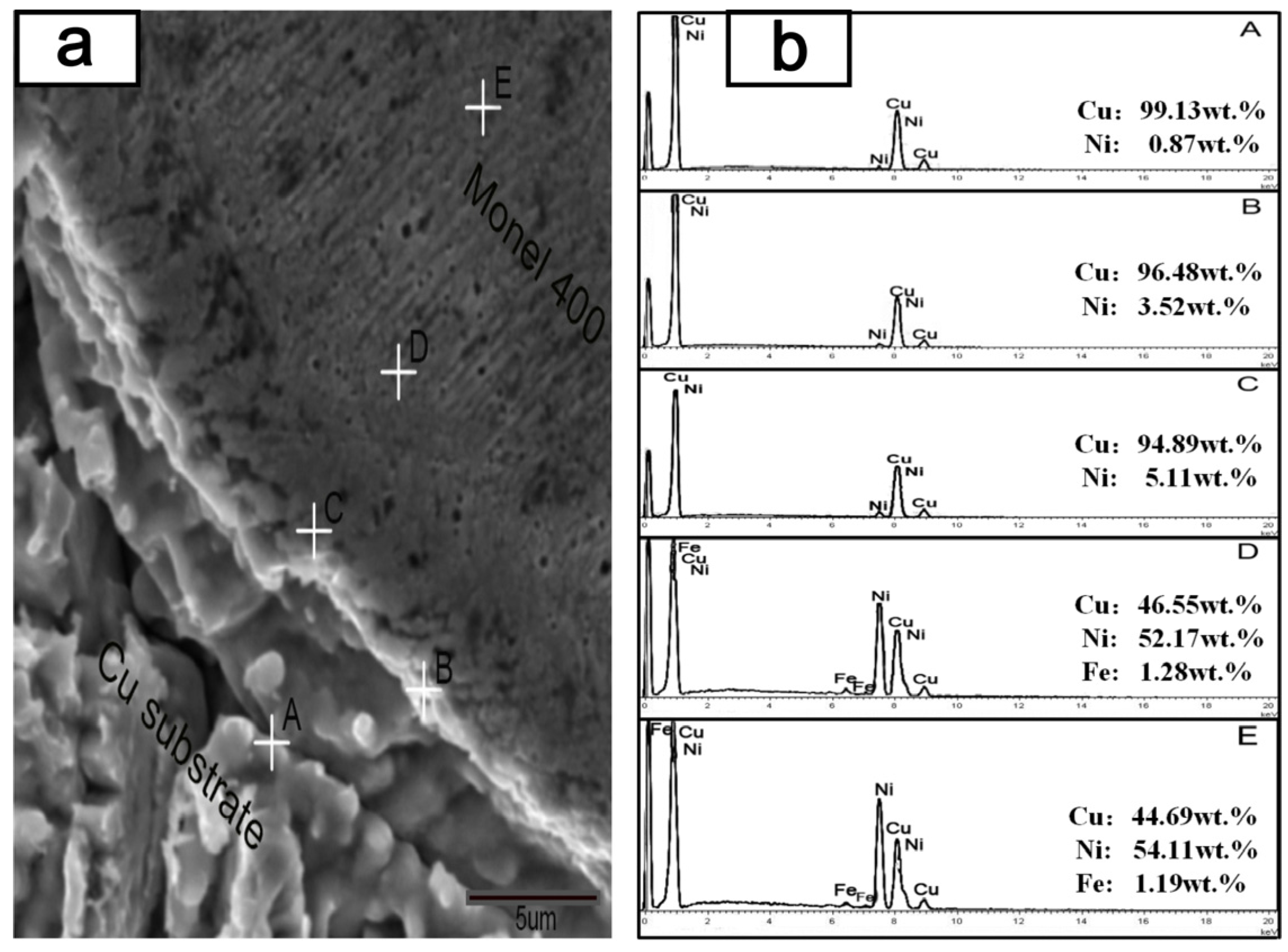Materials 10 00160 g008