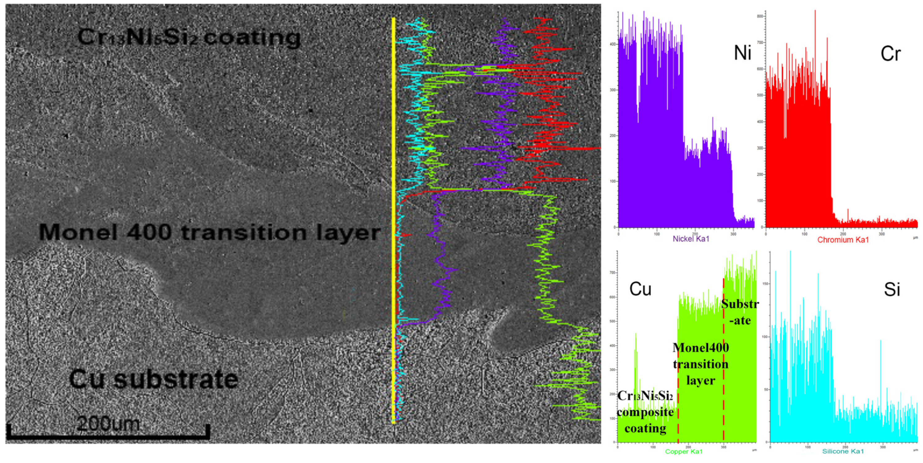 Materials 10 00160 g009