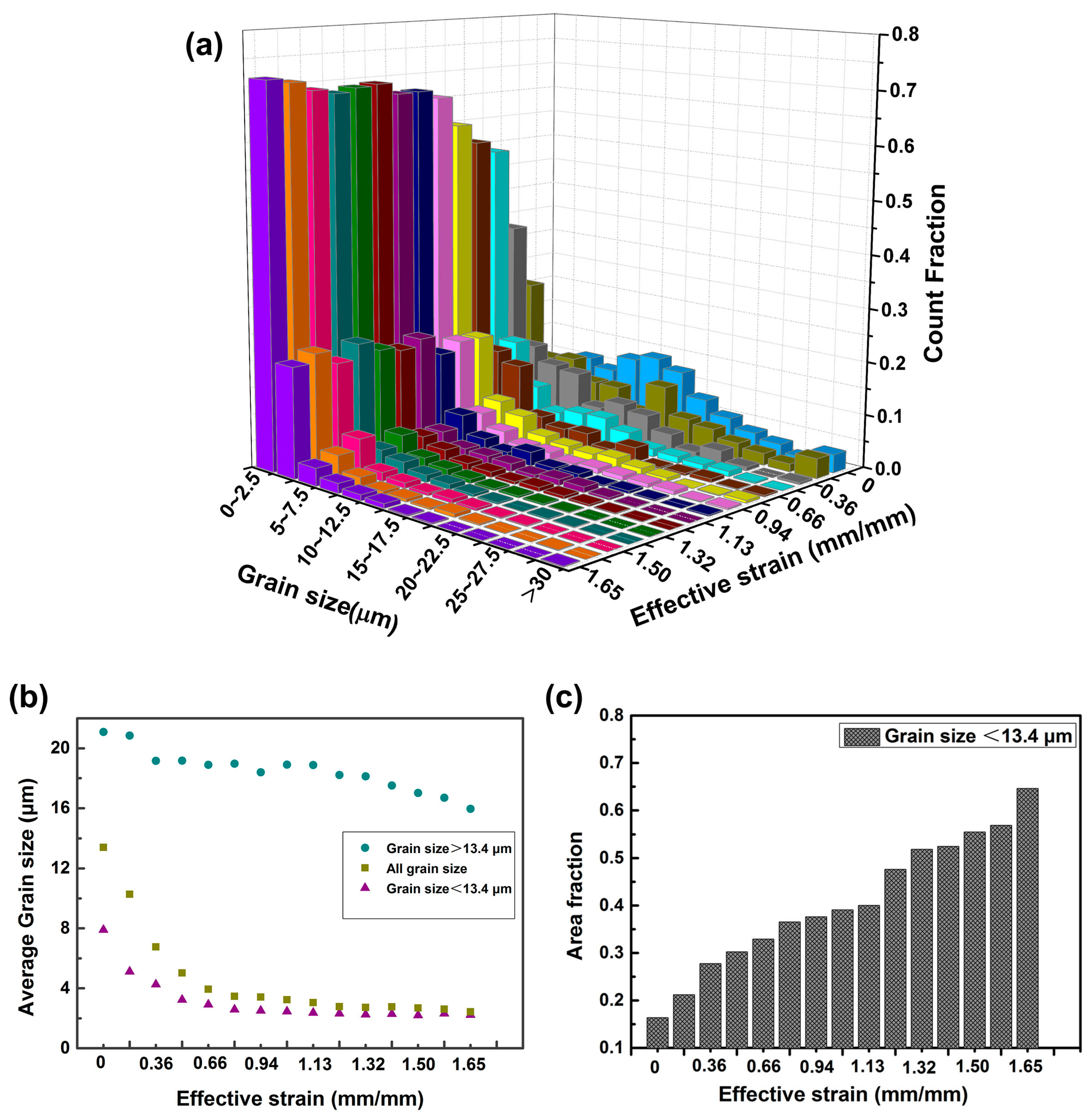 Materials 10 00161 g005