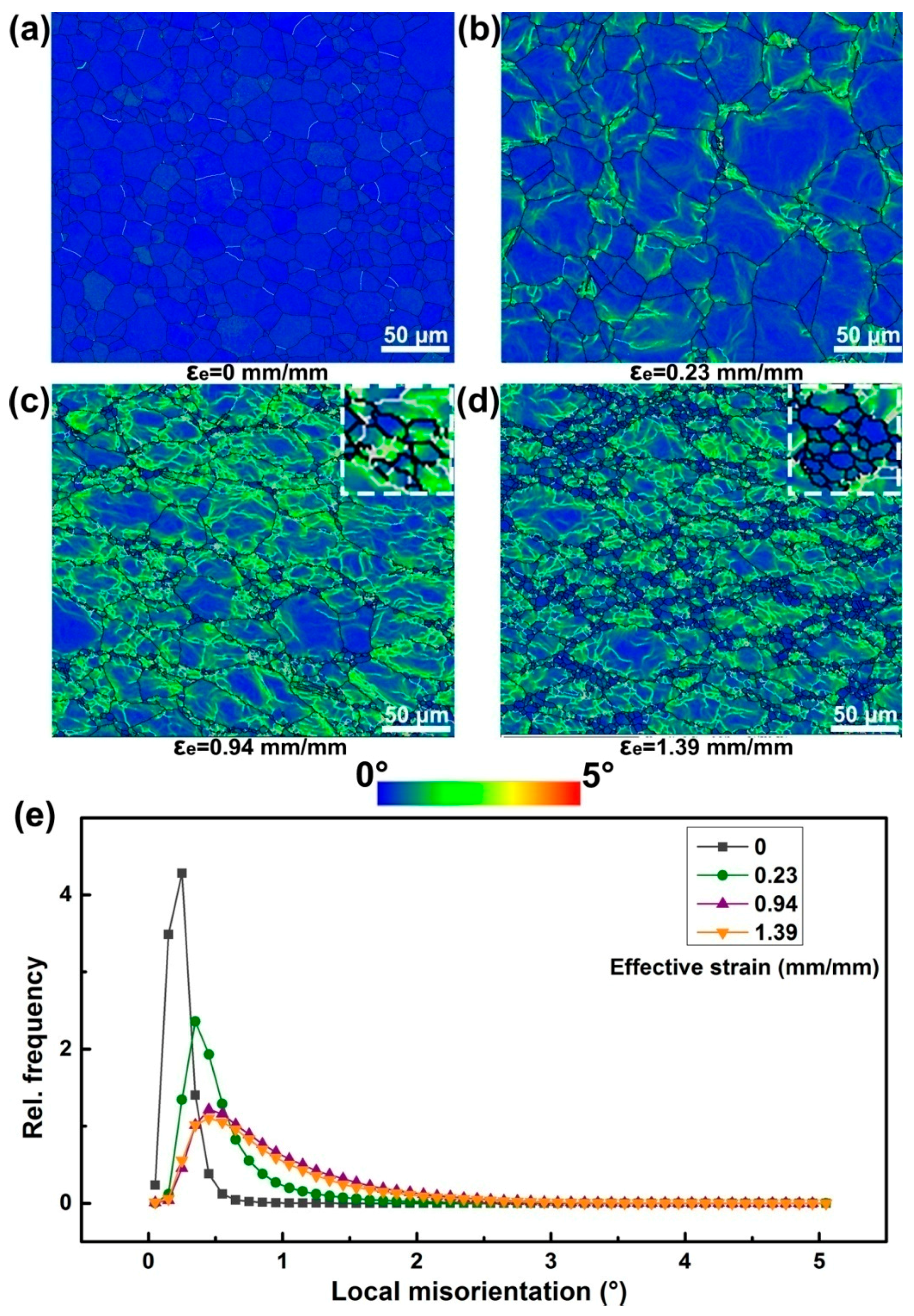 Materials 10 00161 g009