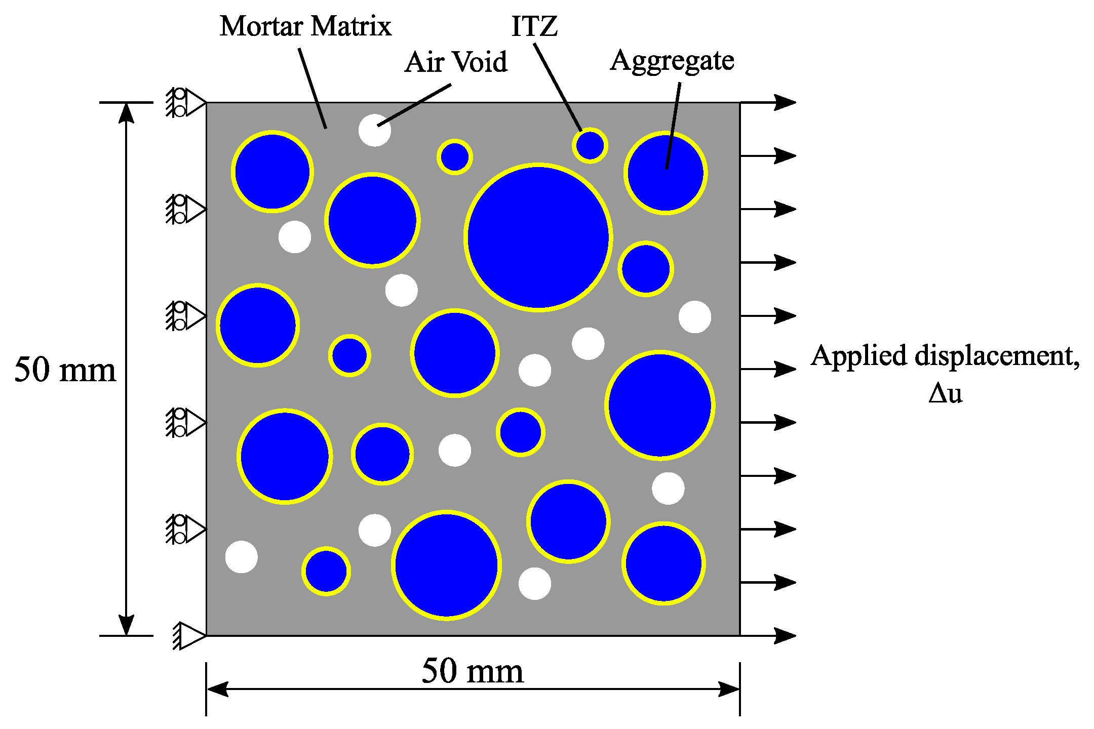 Materials 10 00162 g001