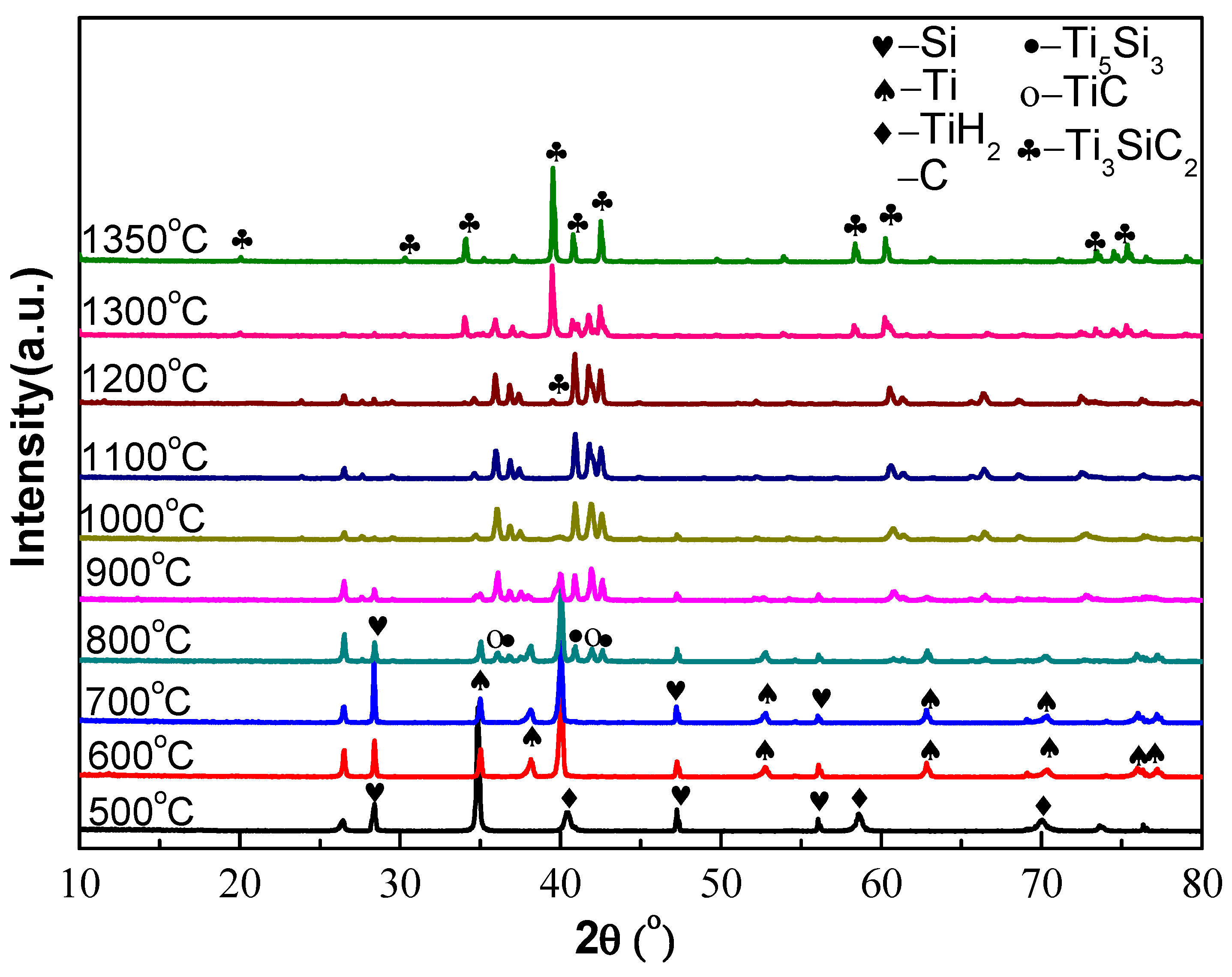 Materials 10 00163 g002