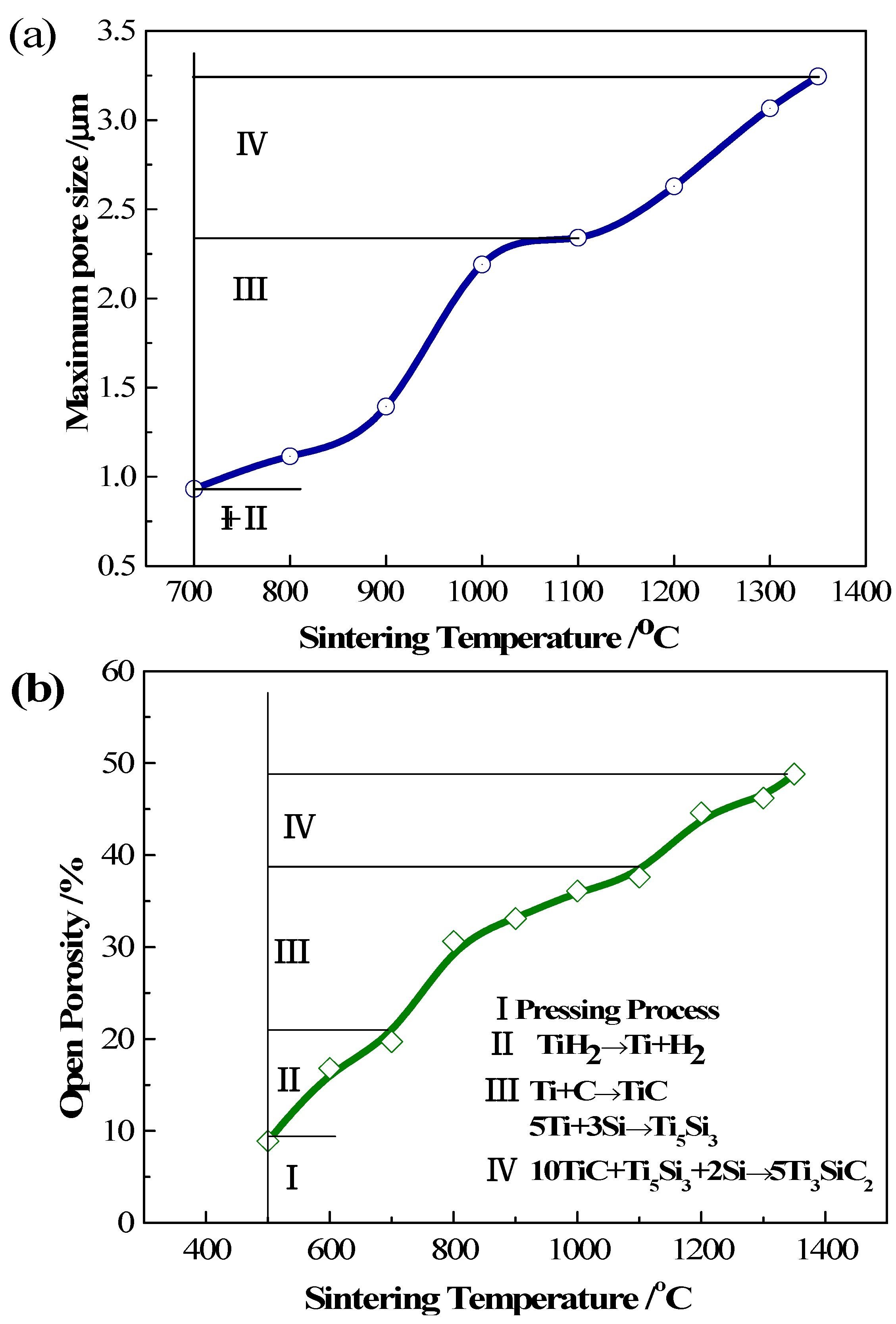 Materials 10 00163 g003