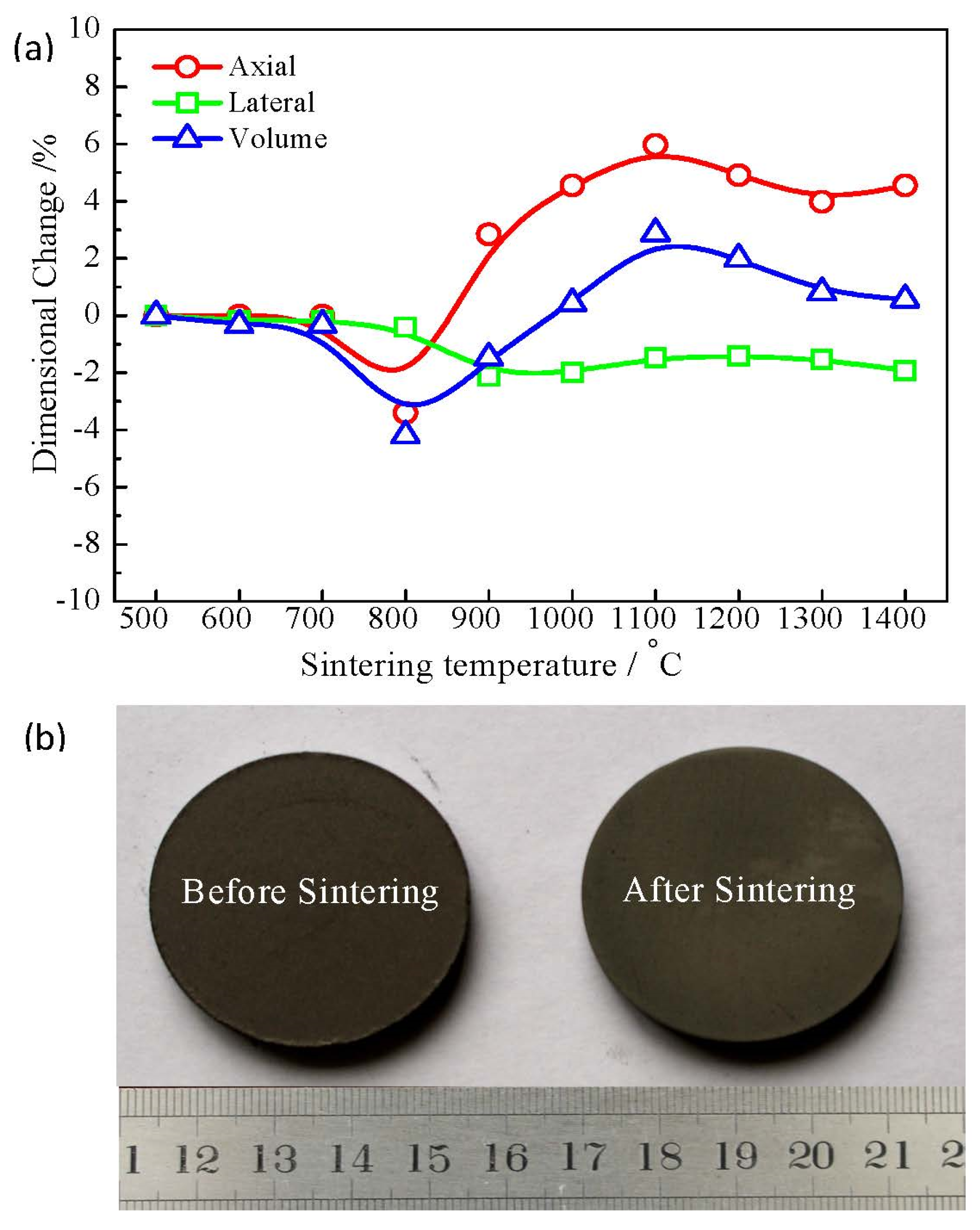 Materials 10 00163 g004