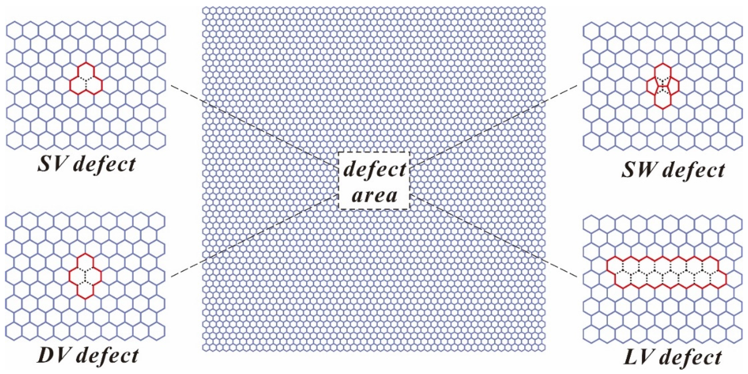 Materials 10 00164 g003 550