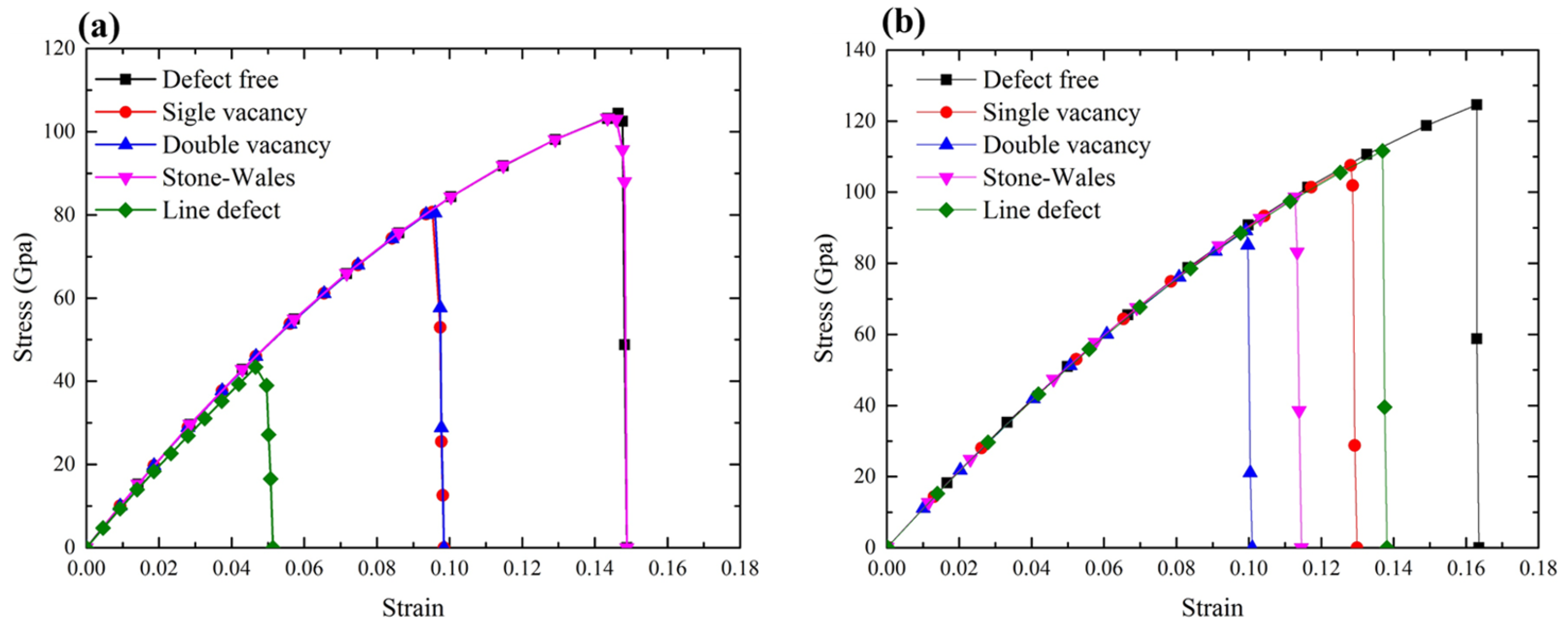Materials 10 00164 g012 550