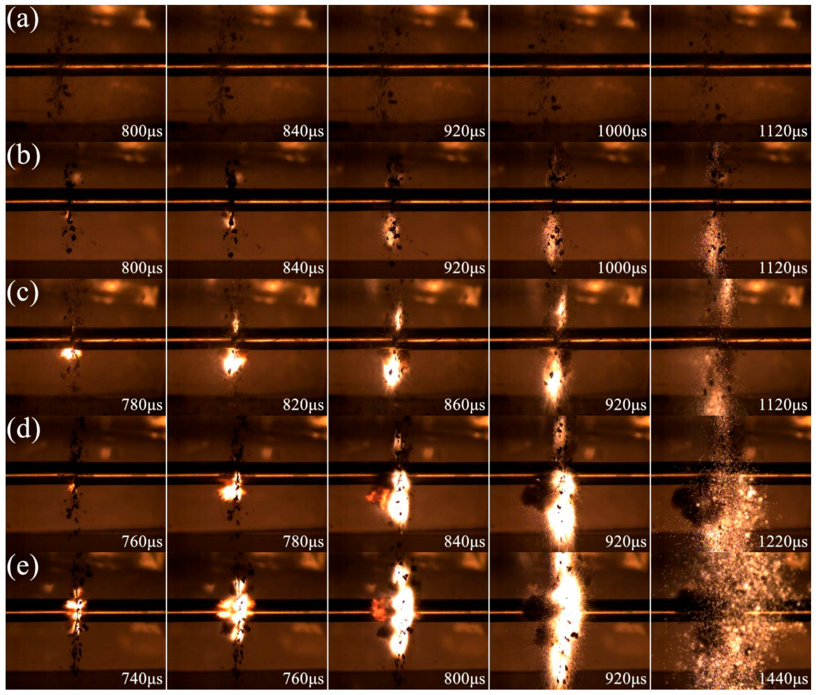 Materials 10 00175 g011 550