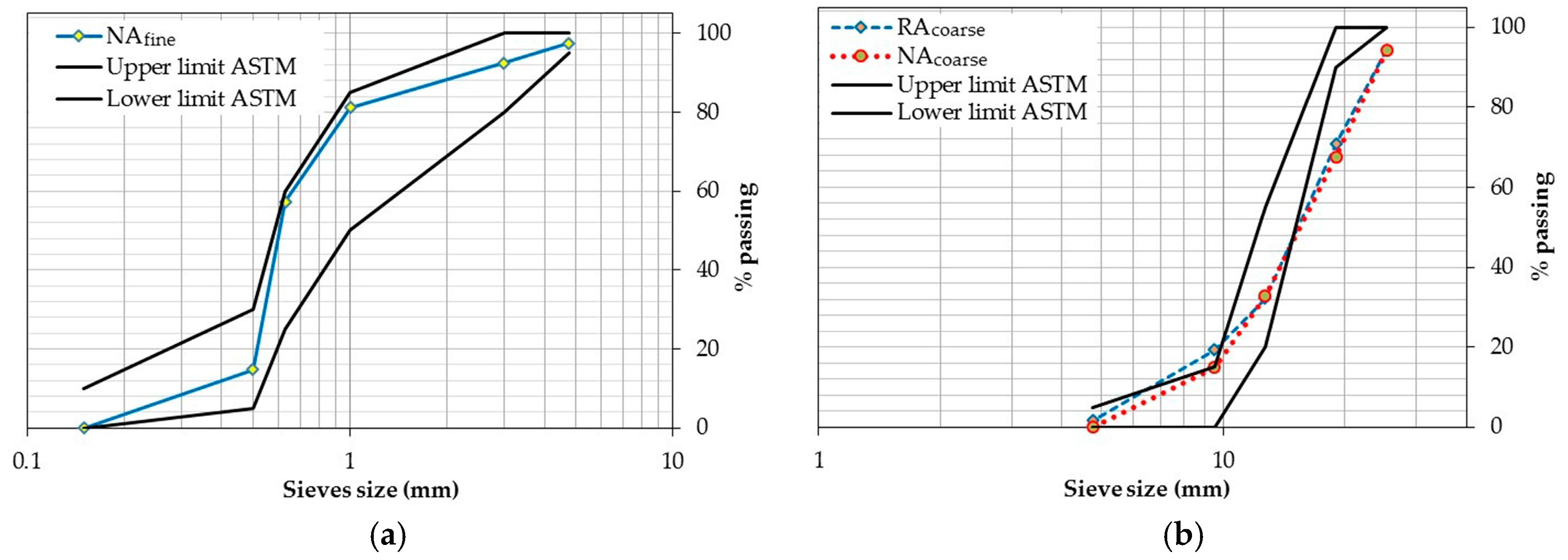 Materials 10 00176 g001 550