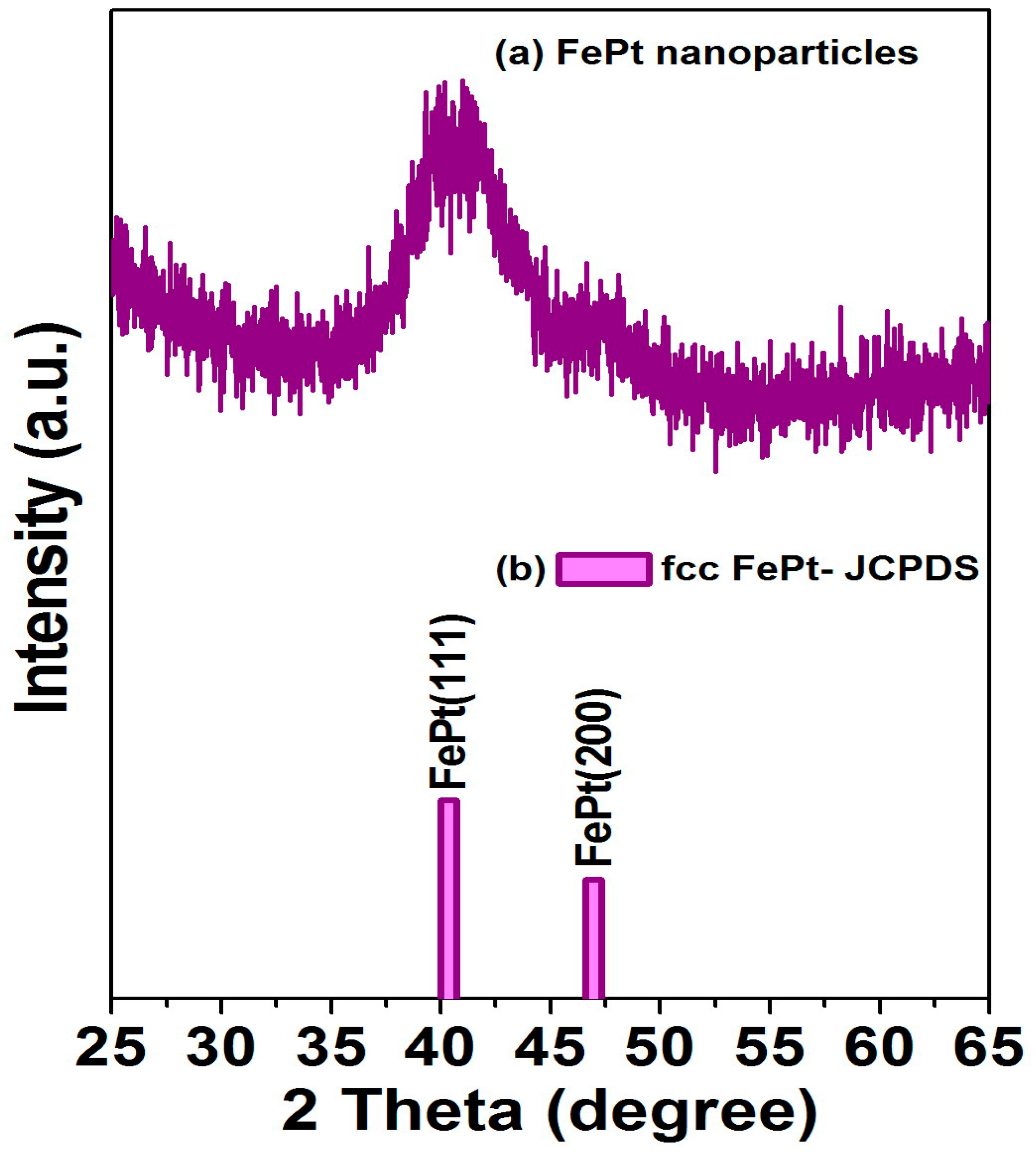 Materials 10 00181 g002