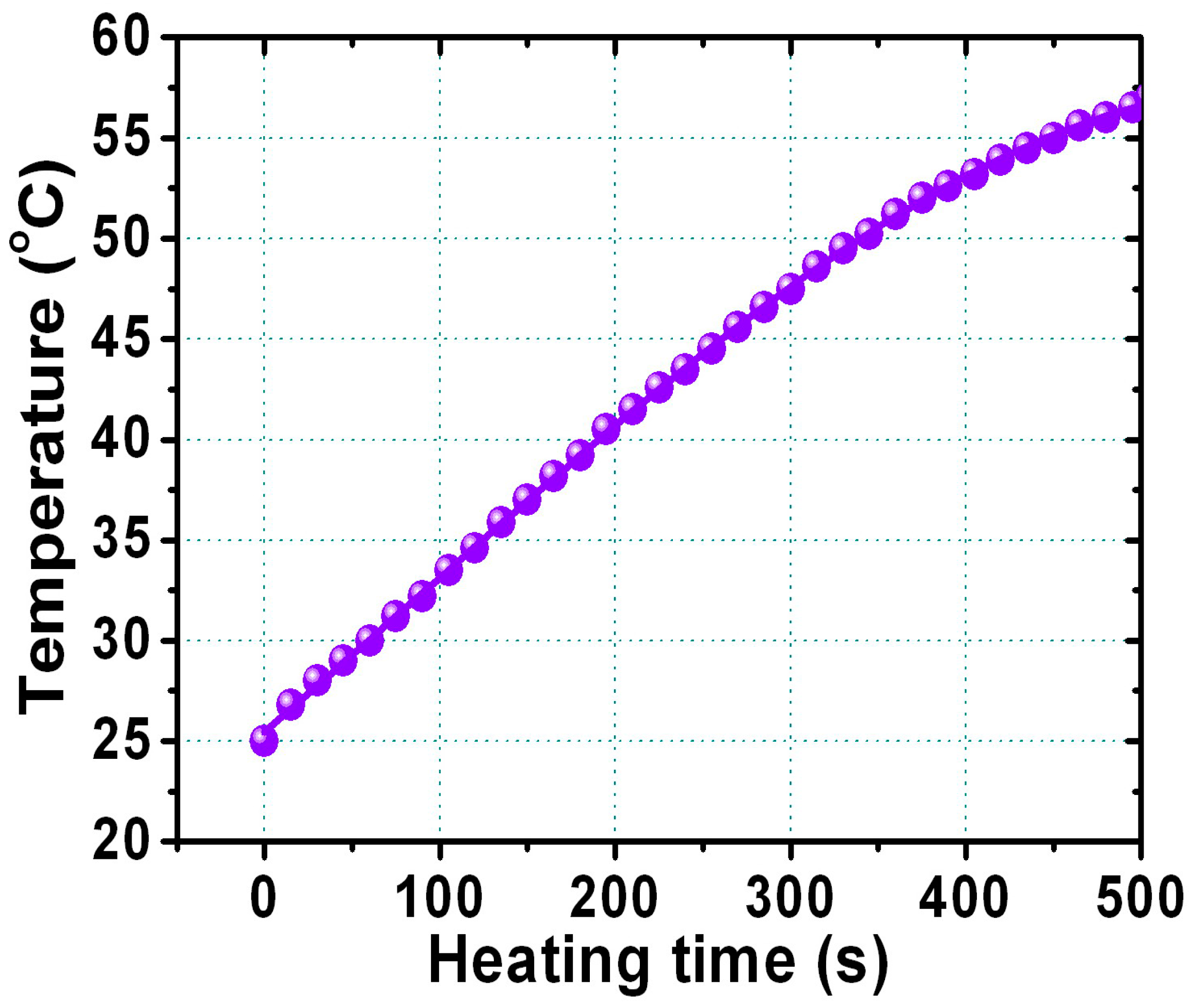 Materials 10 00181 g008