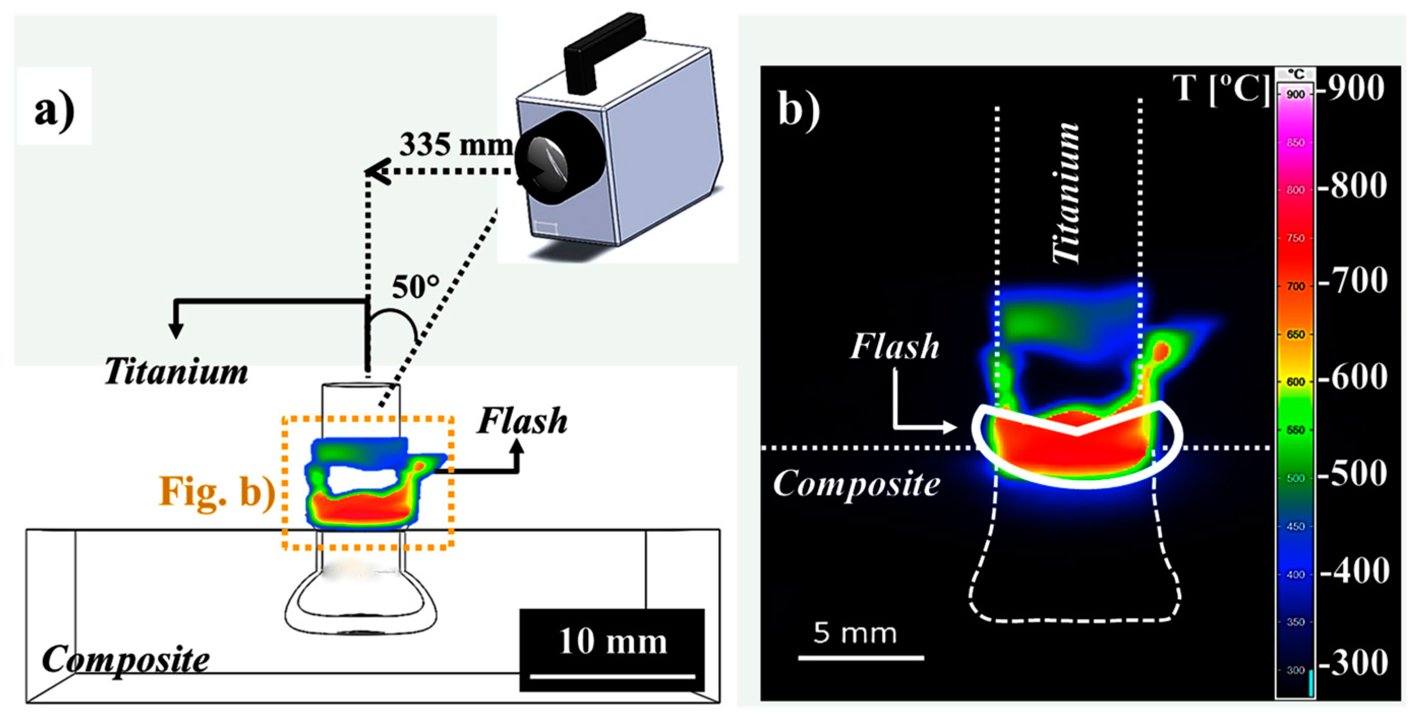 Materials 10 00184 g004 550