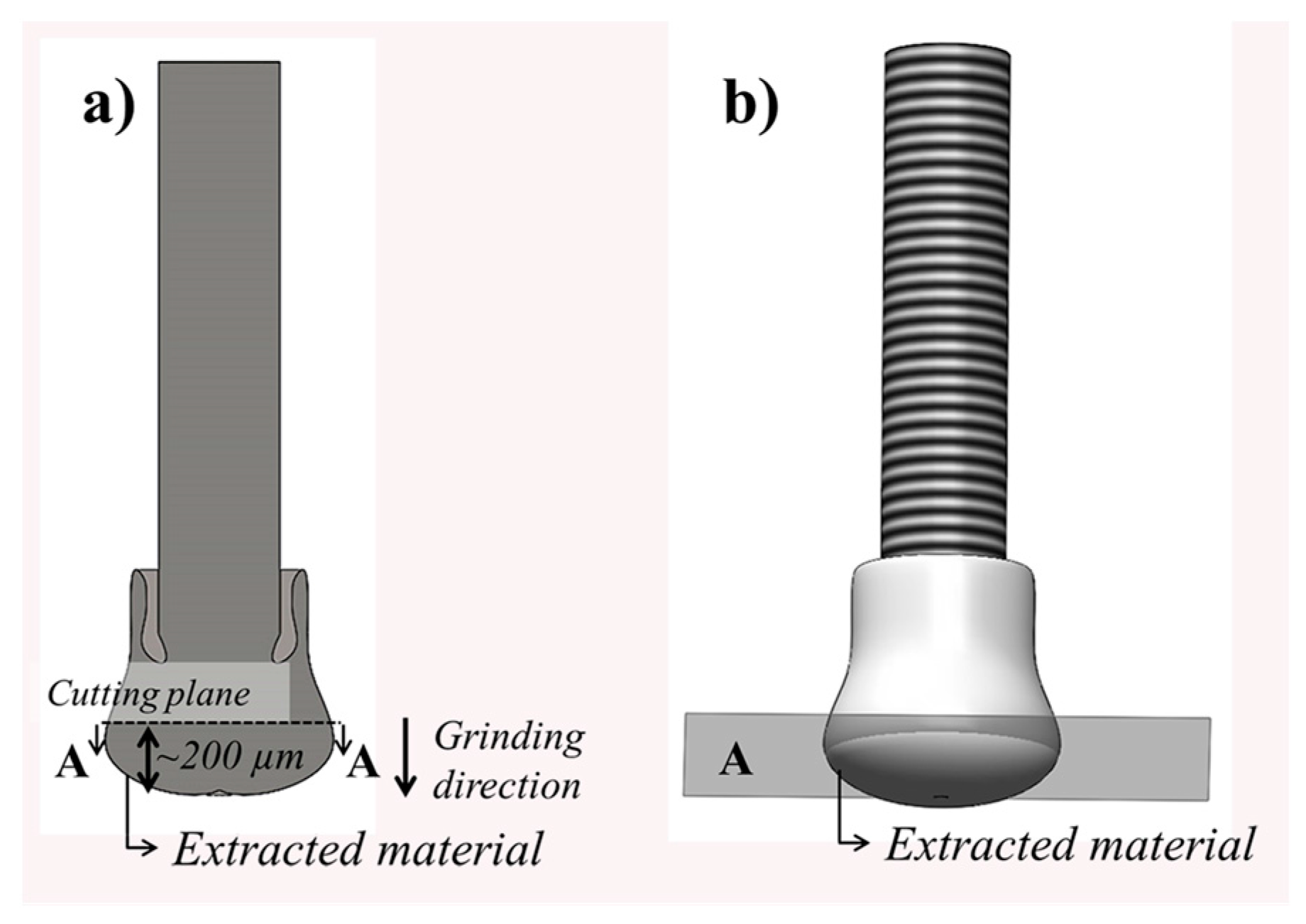 Materials 10 00184 g005 550