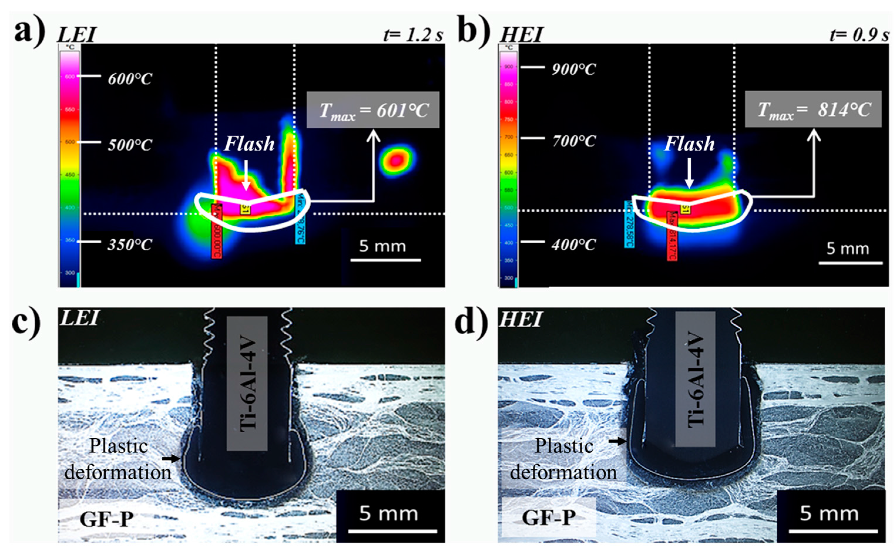 Materials 10 00184 g009 550