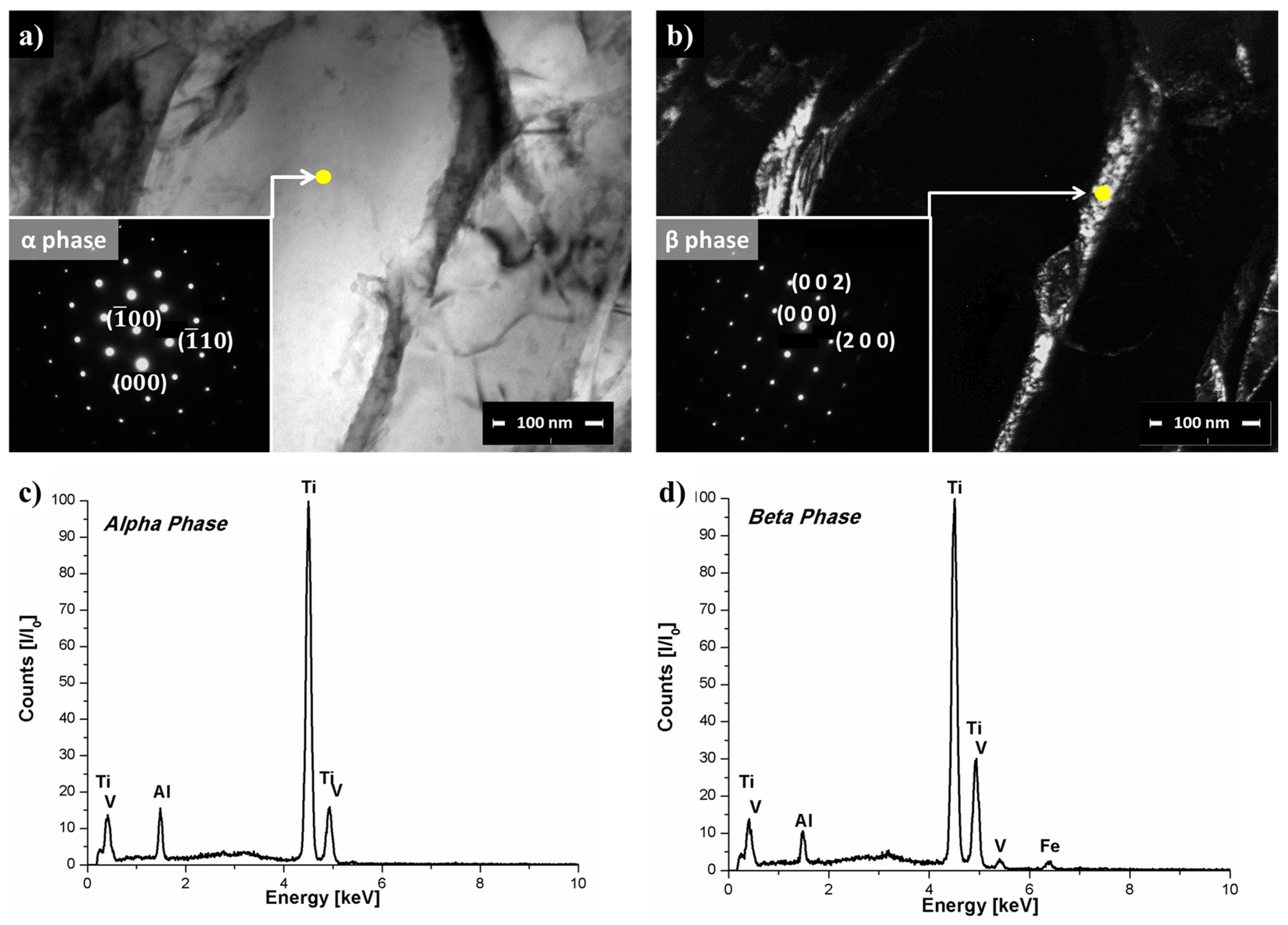 Materials 10 00184 g014 550