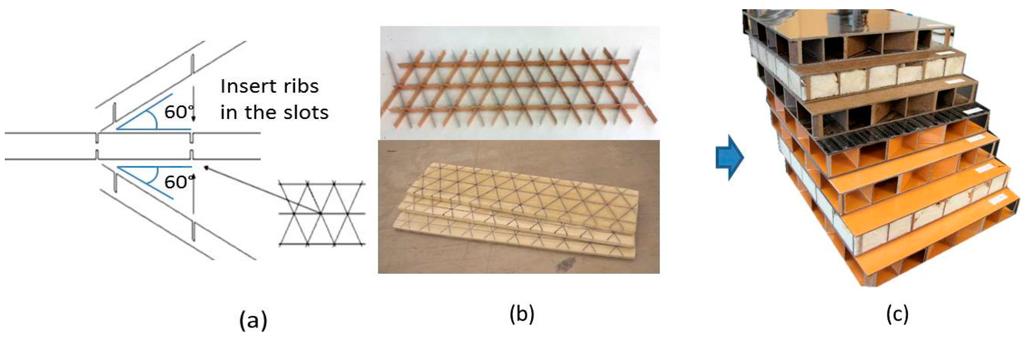 Materials 10 00185 g001