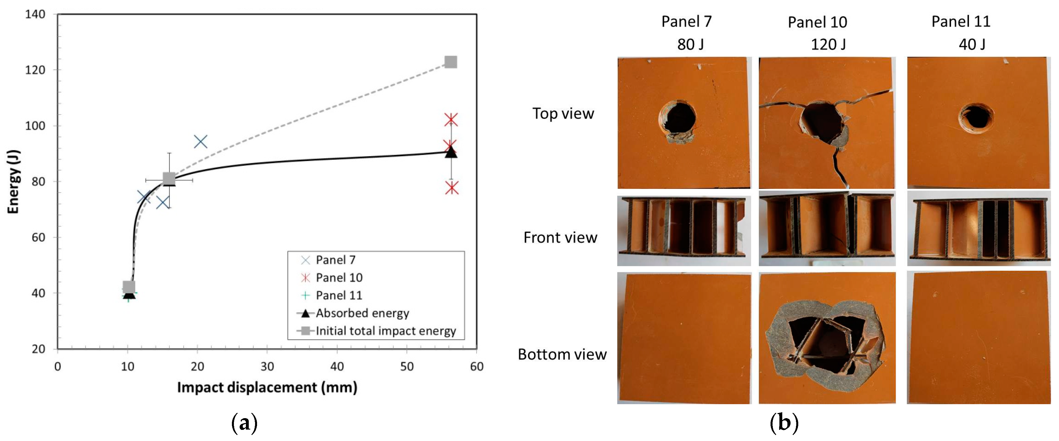 Materials 10 00185 g005