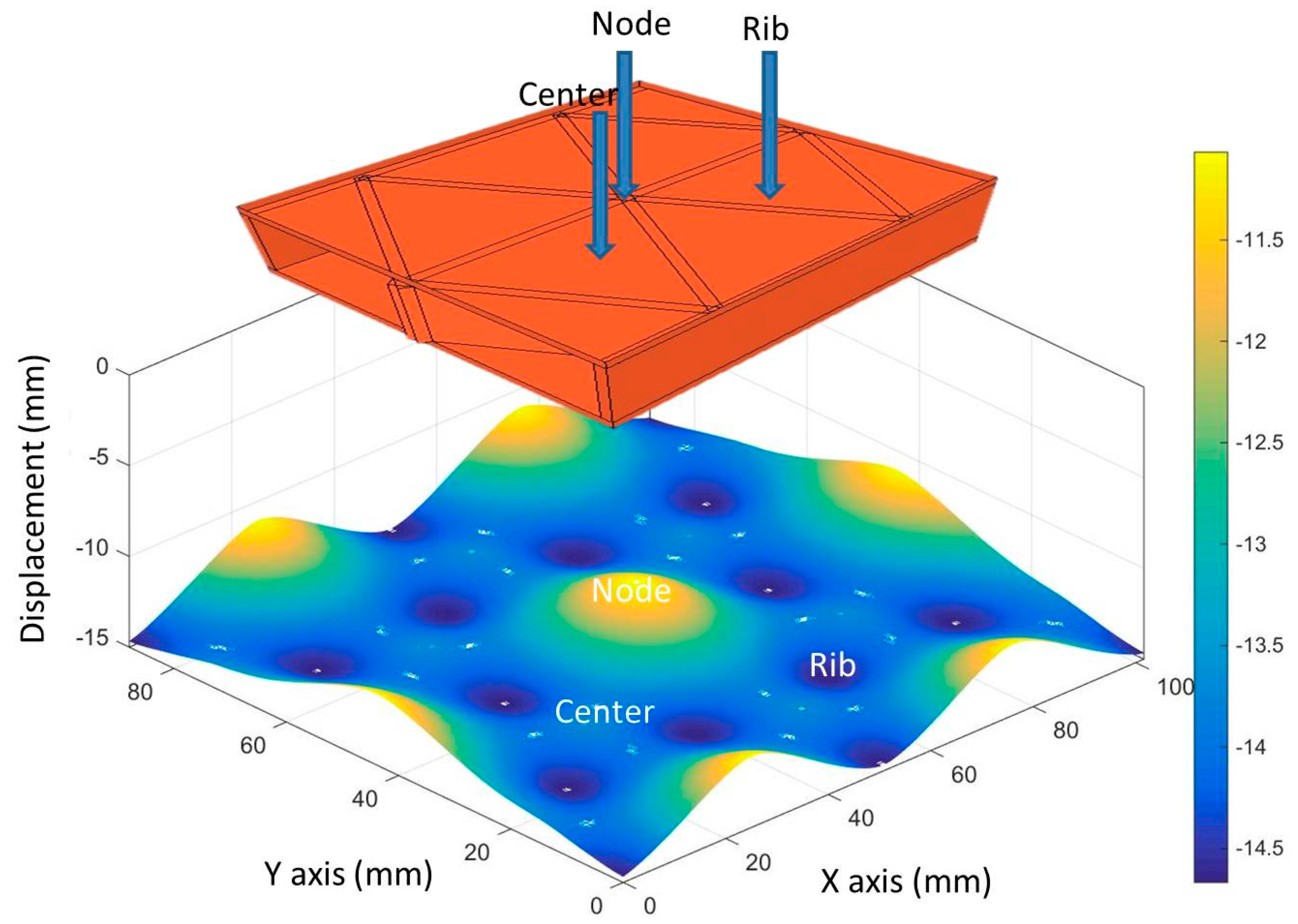 Materials 10 00185 g006