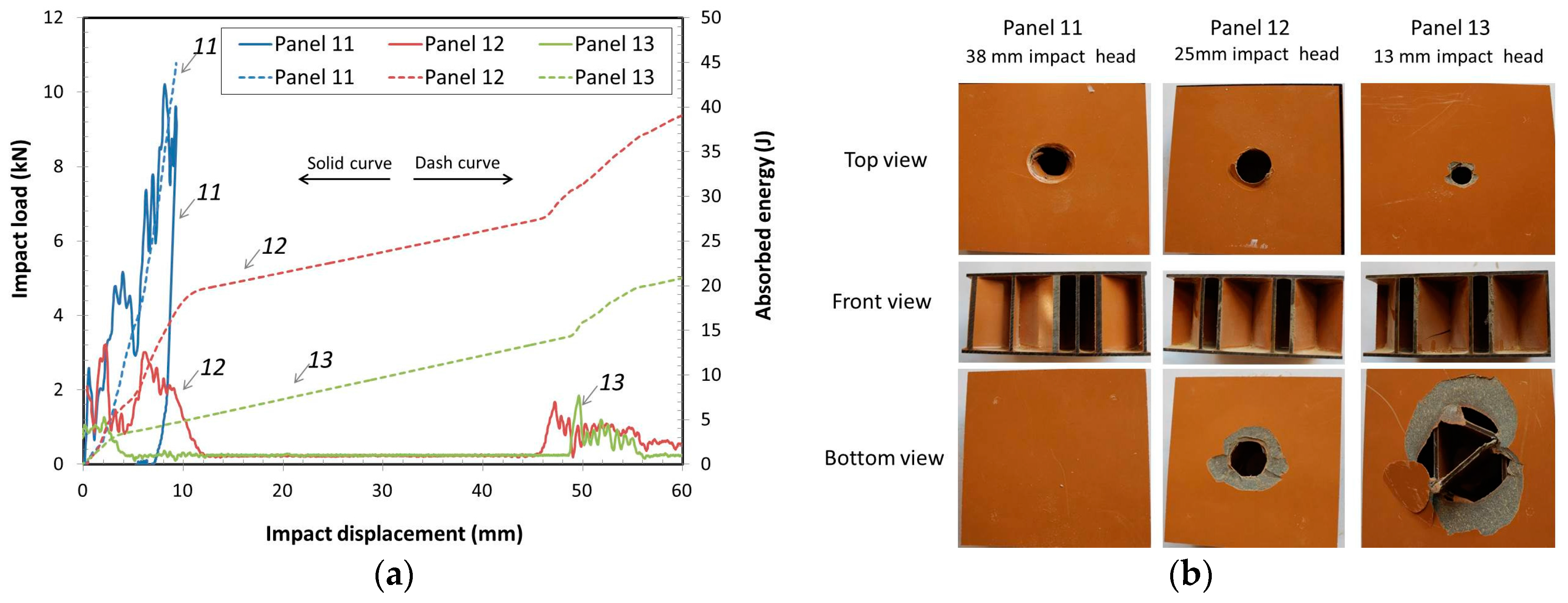 Materials 10 00185 g007