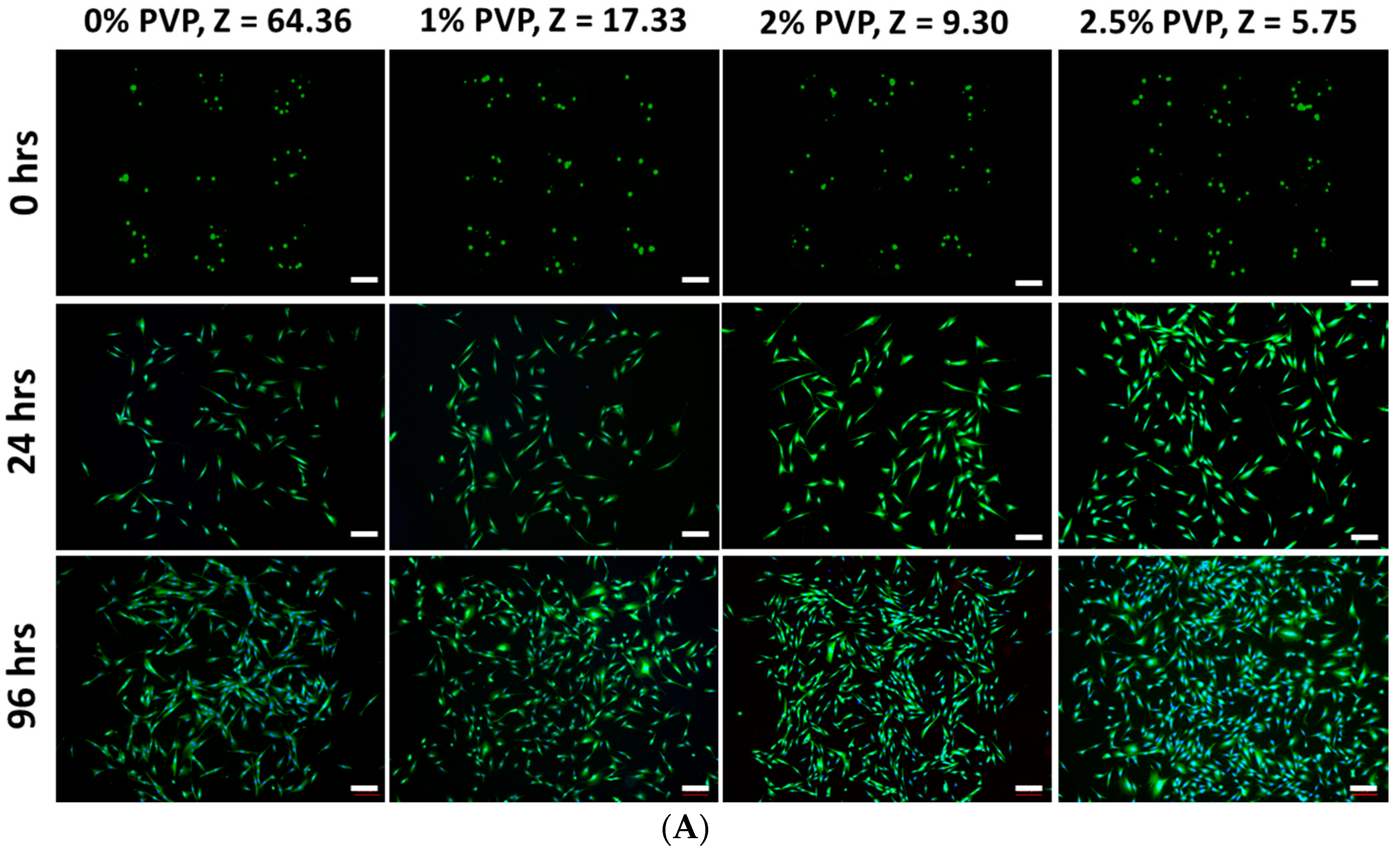 Materials 10 00190 g002a 550