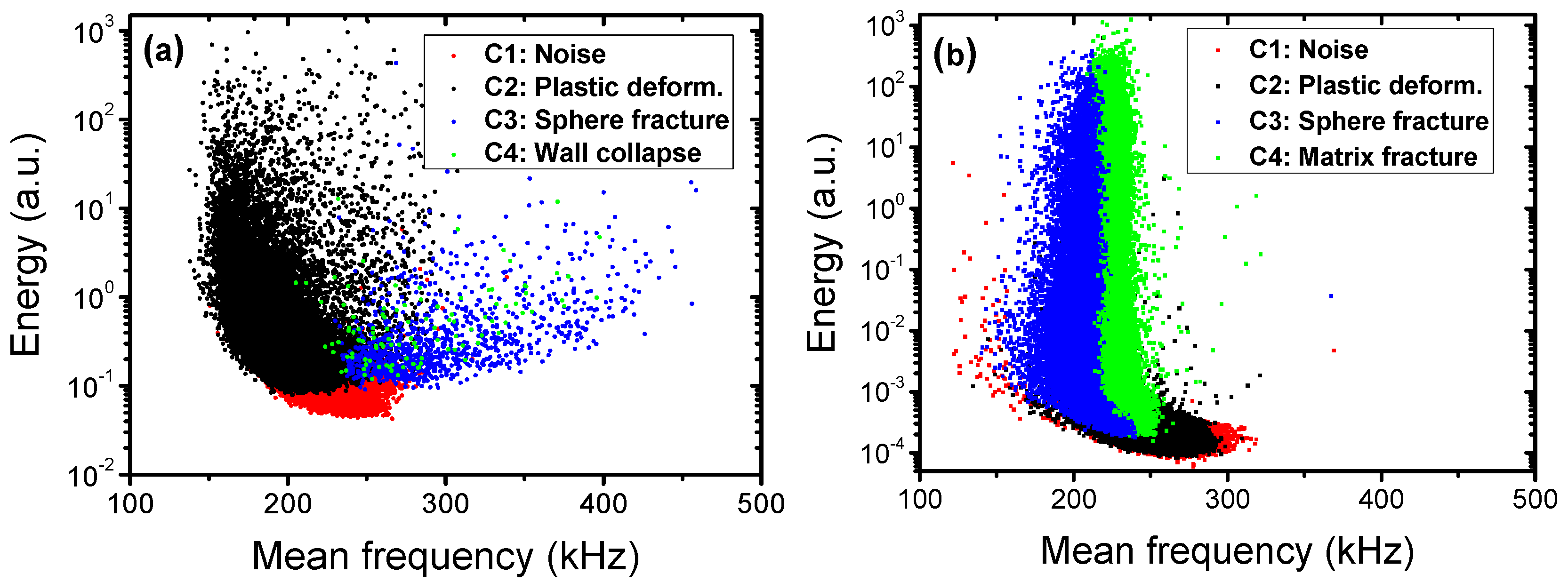 Materials 10 00196 g003