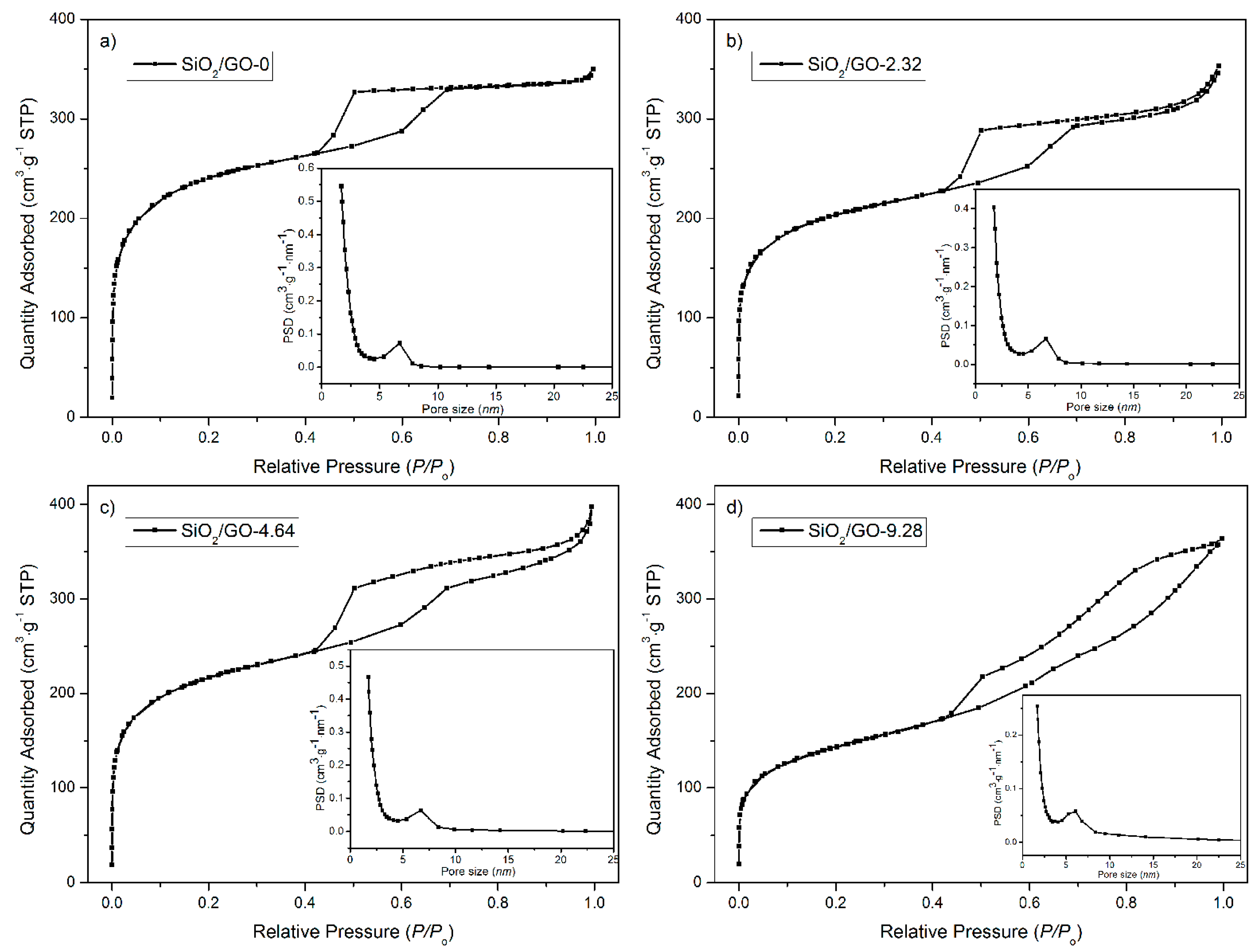 Materials 10 00197 g002