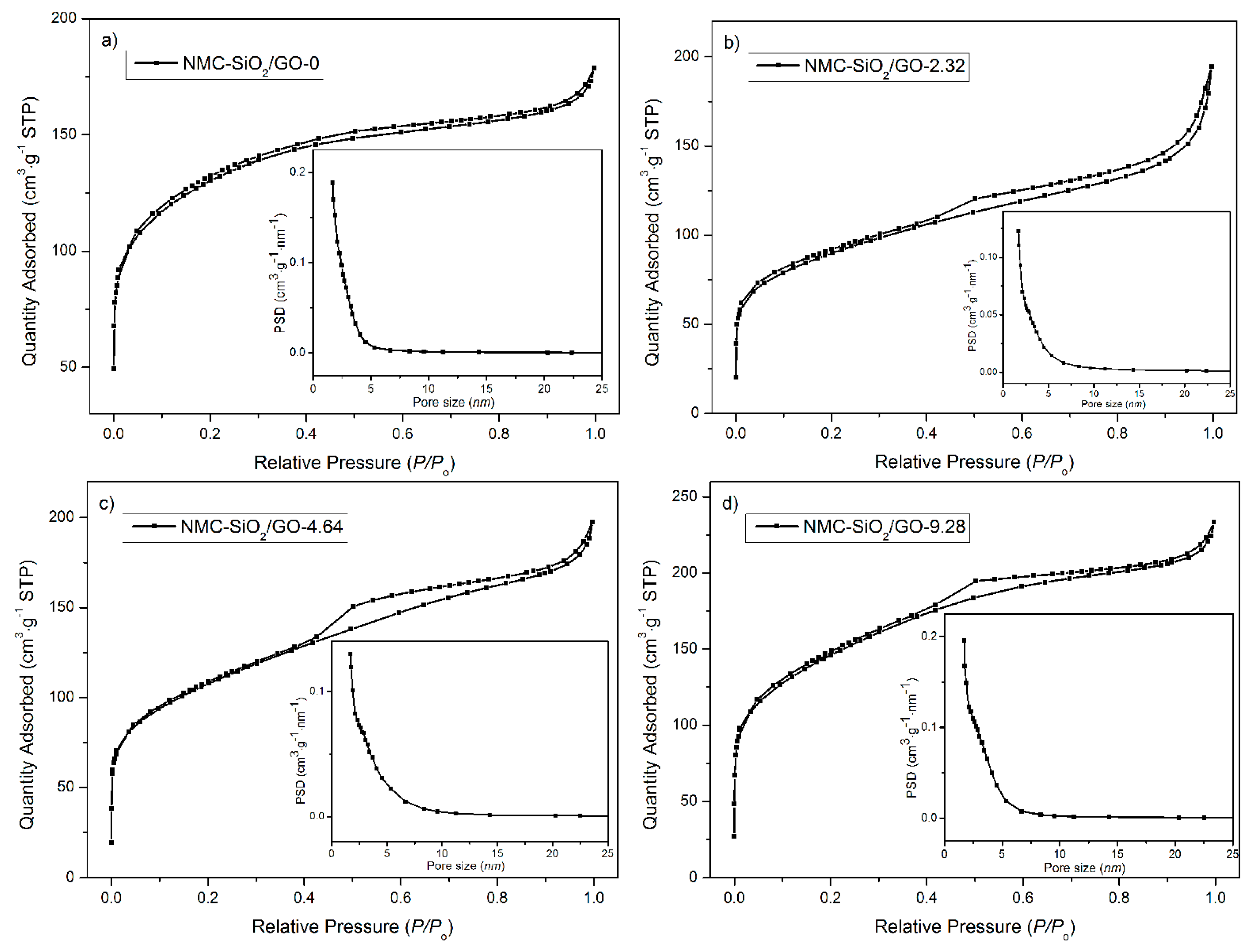 Materials 10 00197 g004