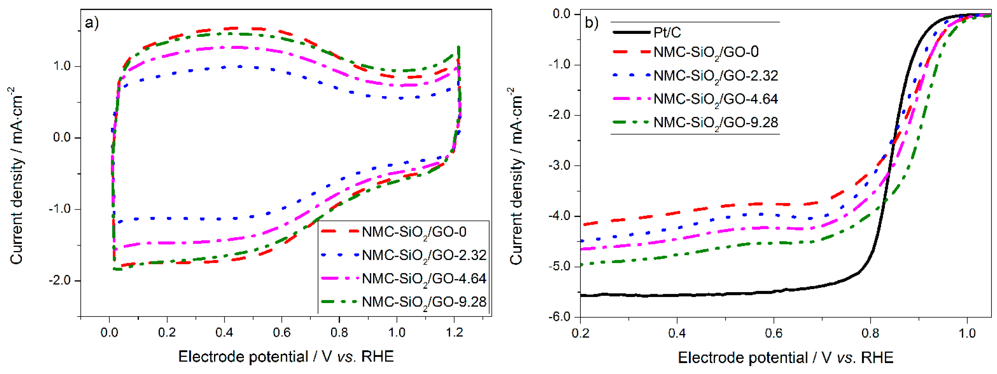 Materials 10 00197 g005