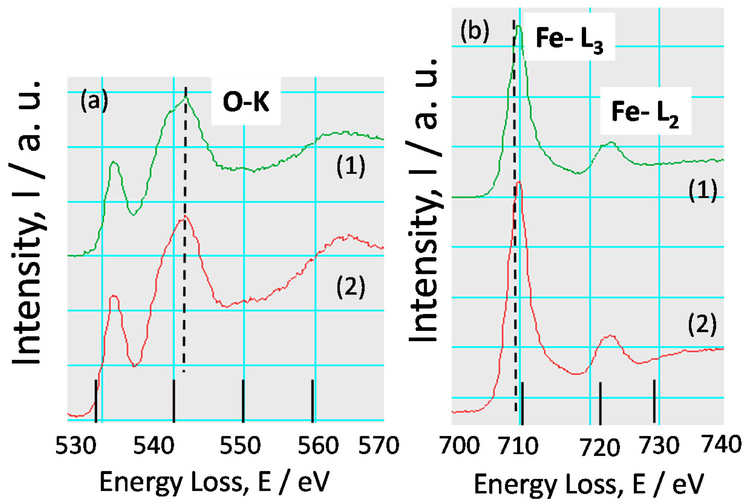 Materials 10 00199 g012 550