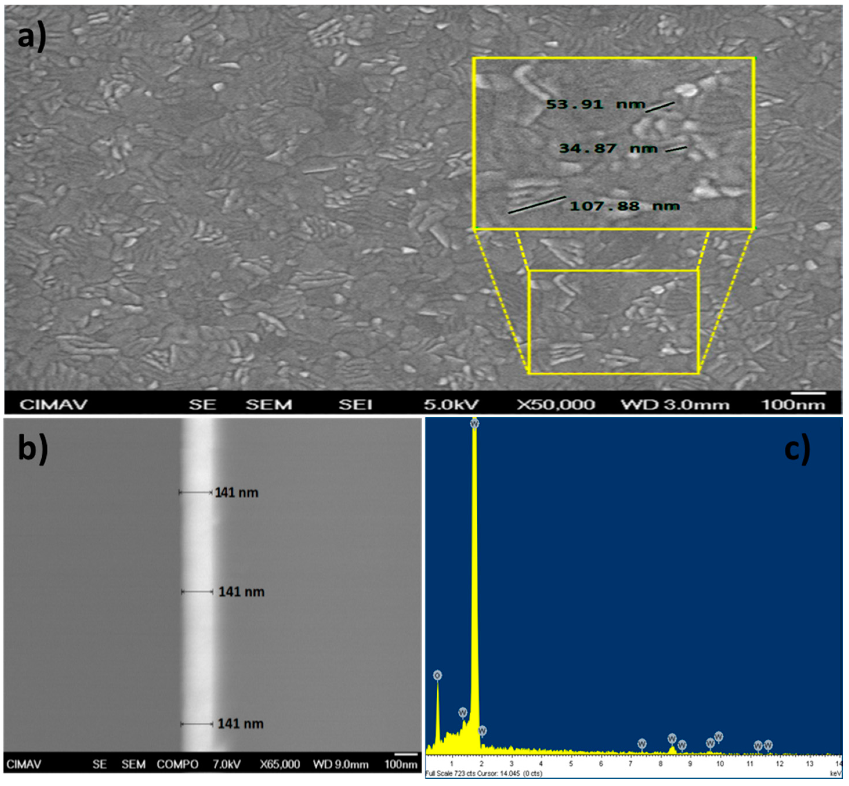 Materials 10 00200 g003 550