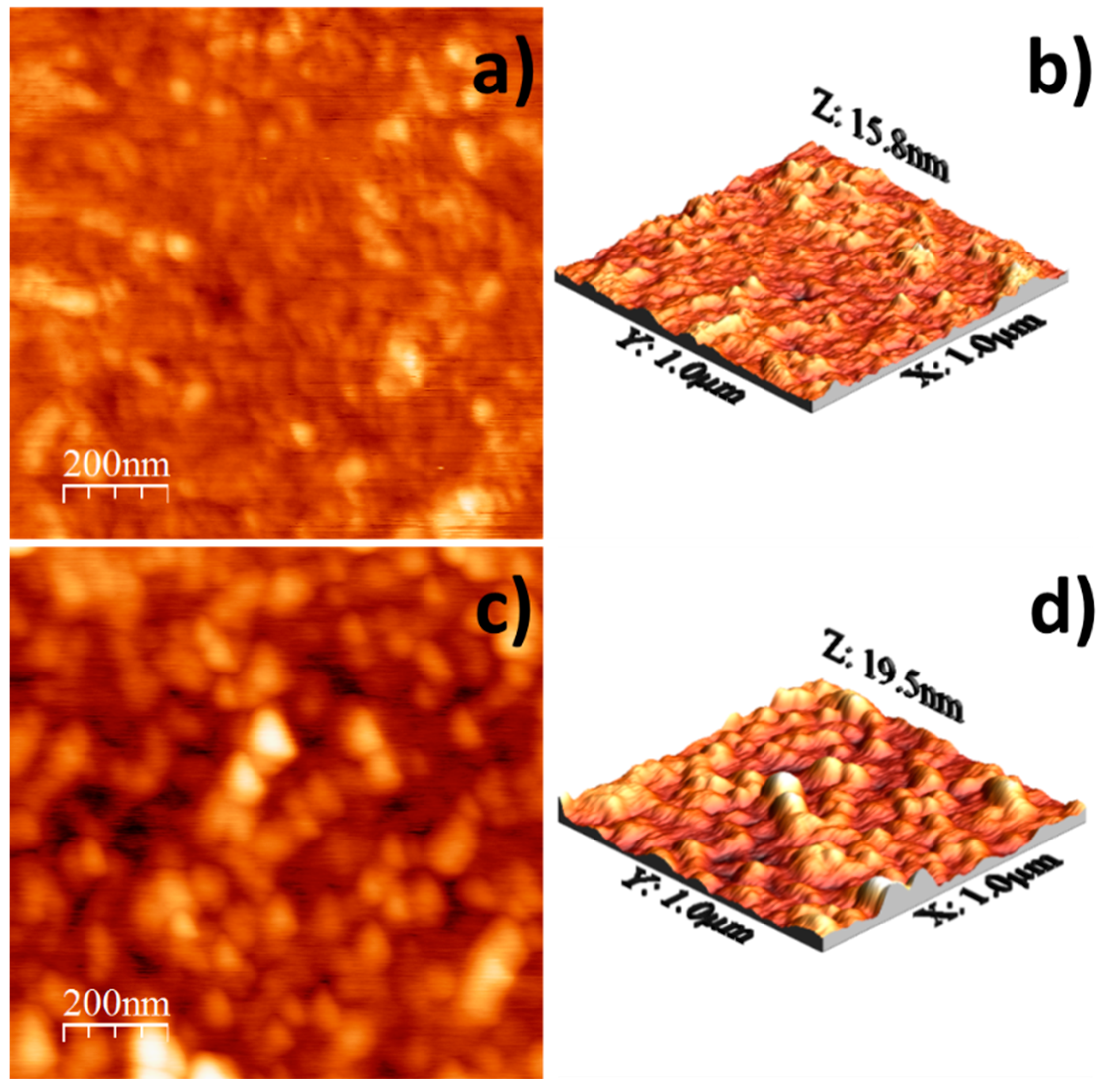 Materials 10 00200 g004 550