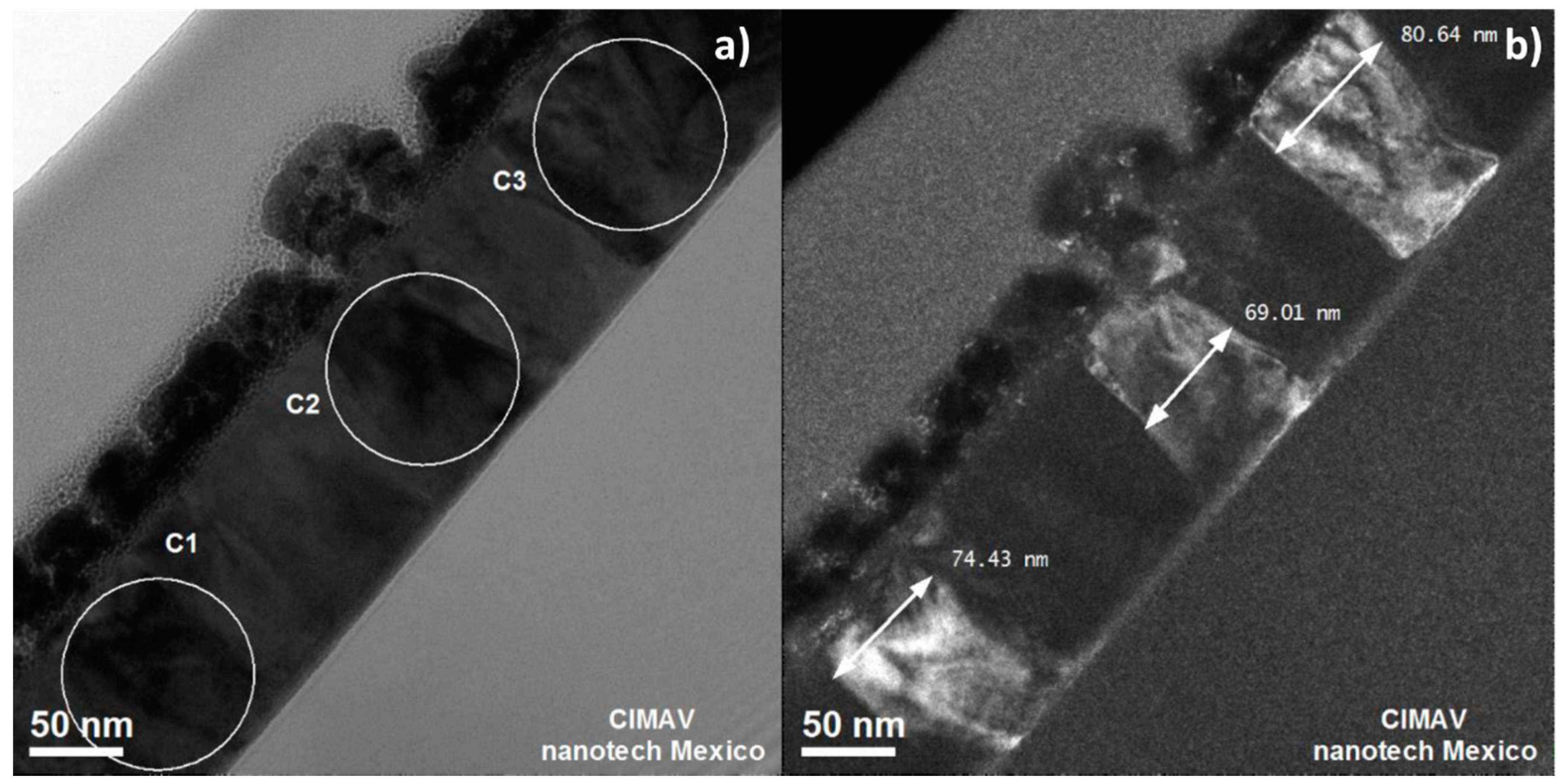 Materials 10 00200 g006 550