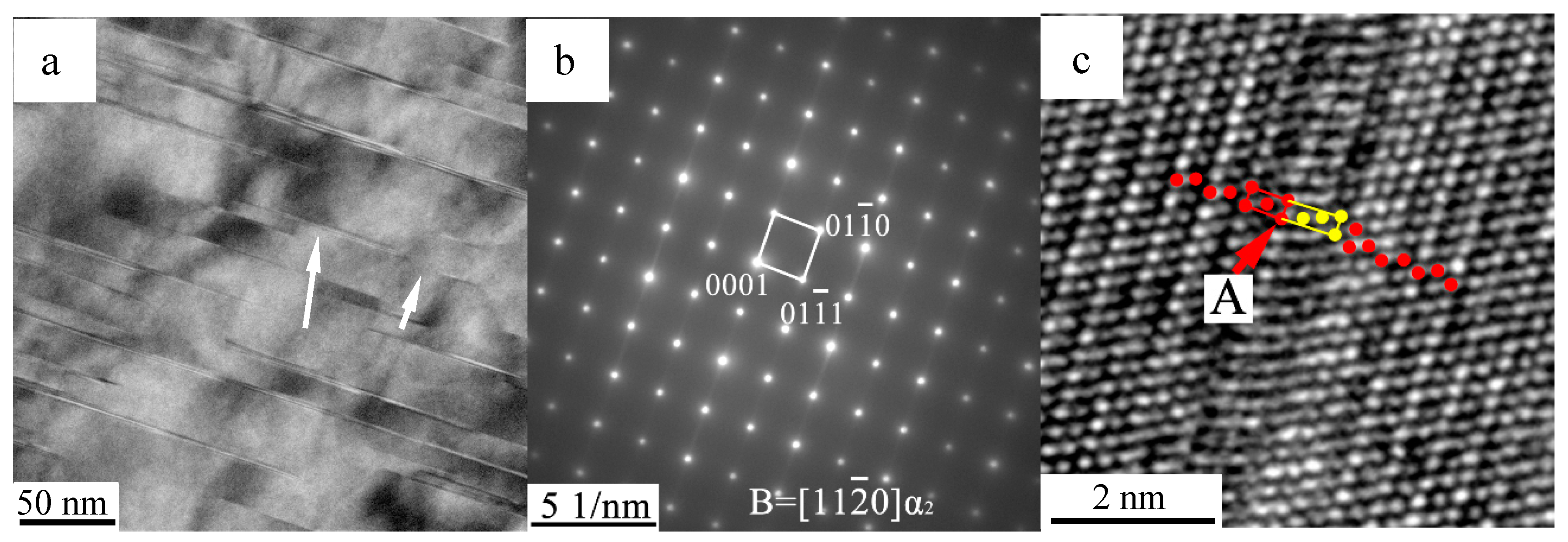 Materials 10 00201 g002 550