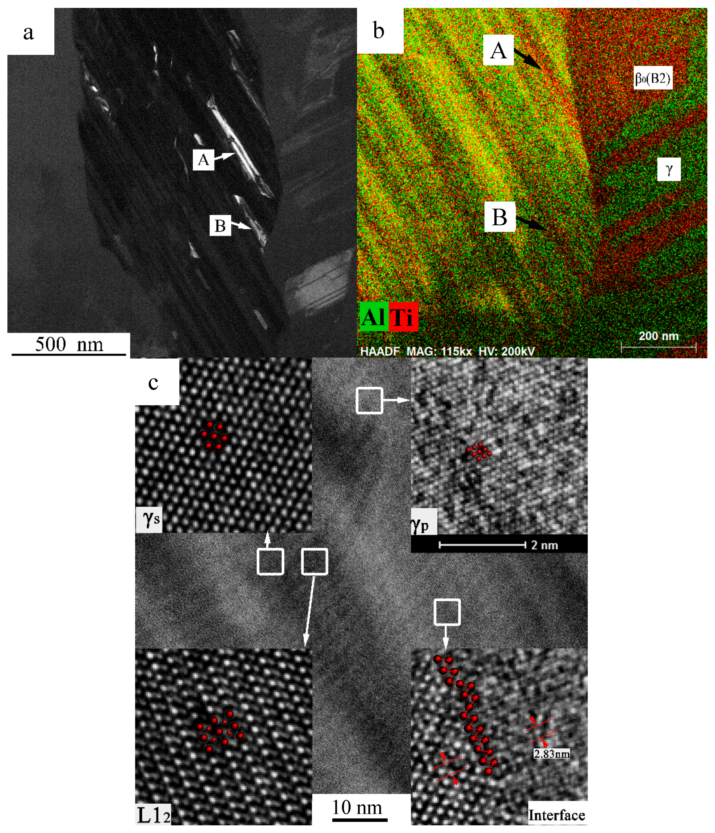 Materials 10 00201 g004 550