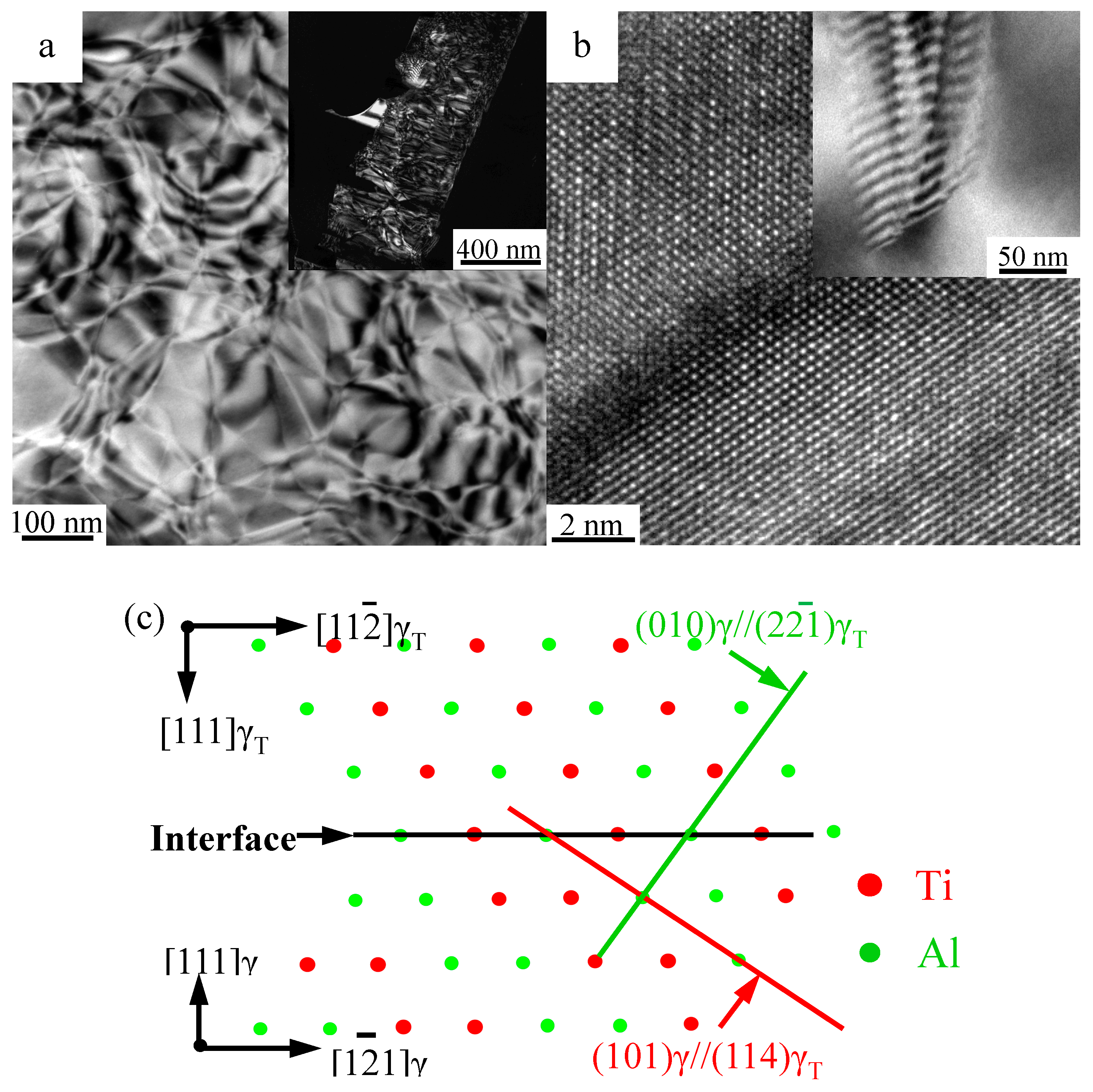 Materials 10 00201 g006 550