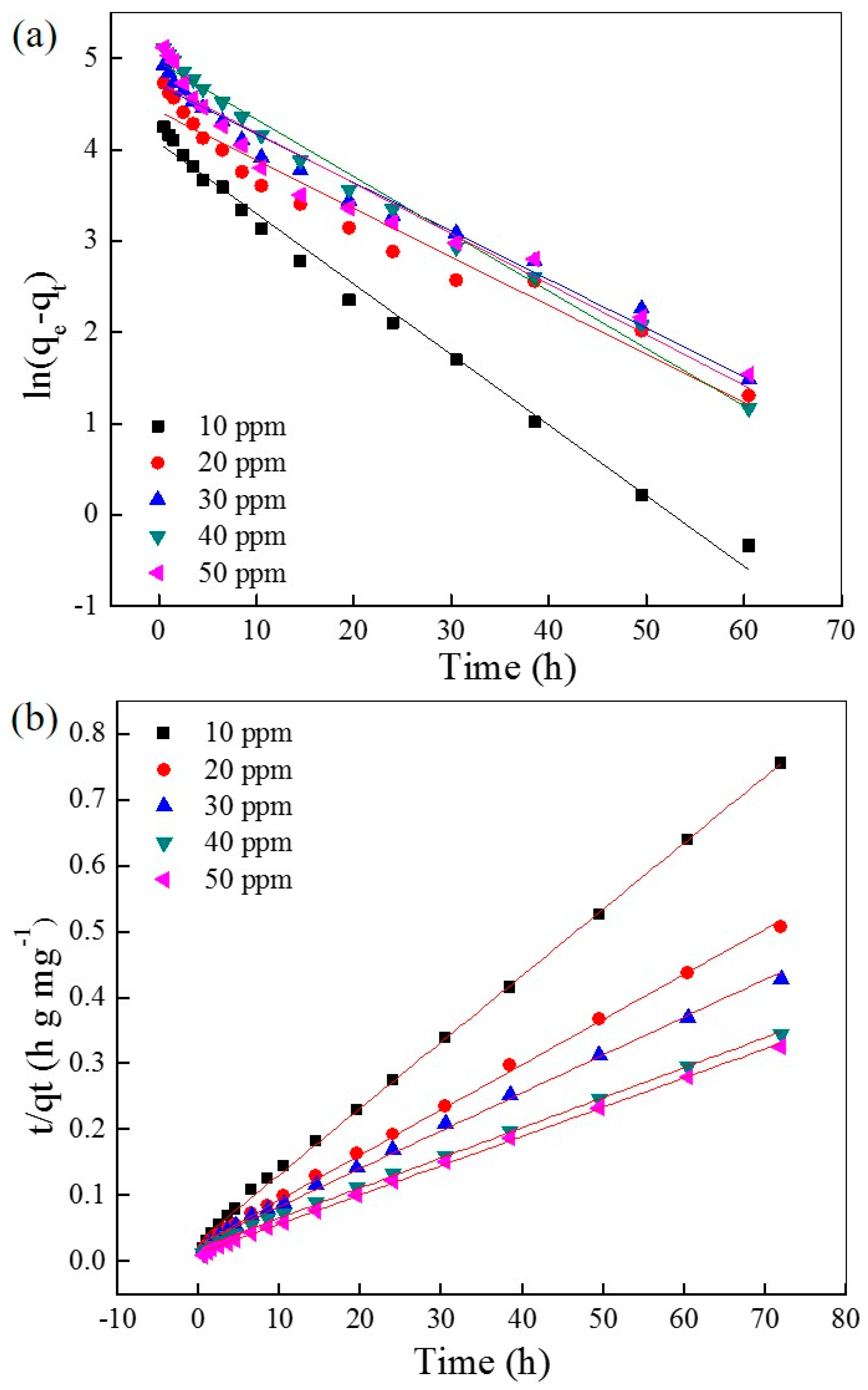 Materials 10 00205 g004