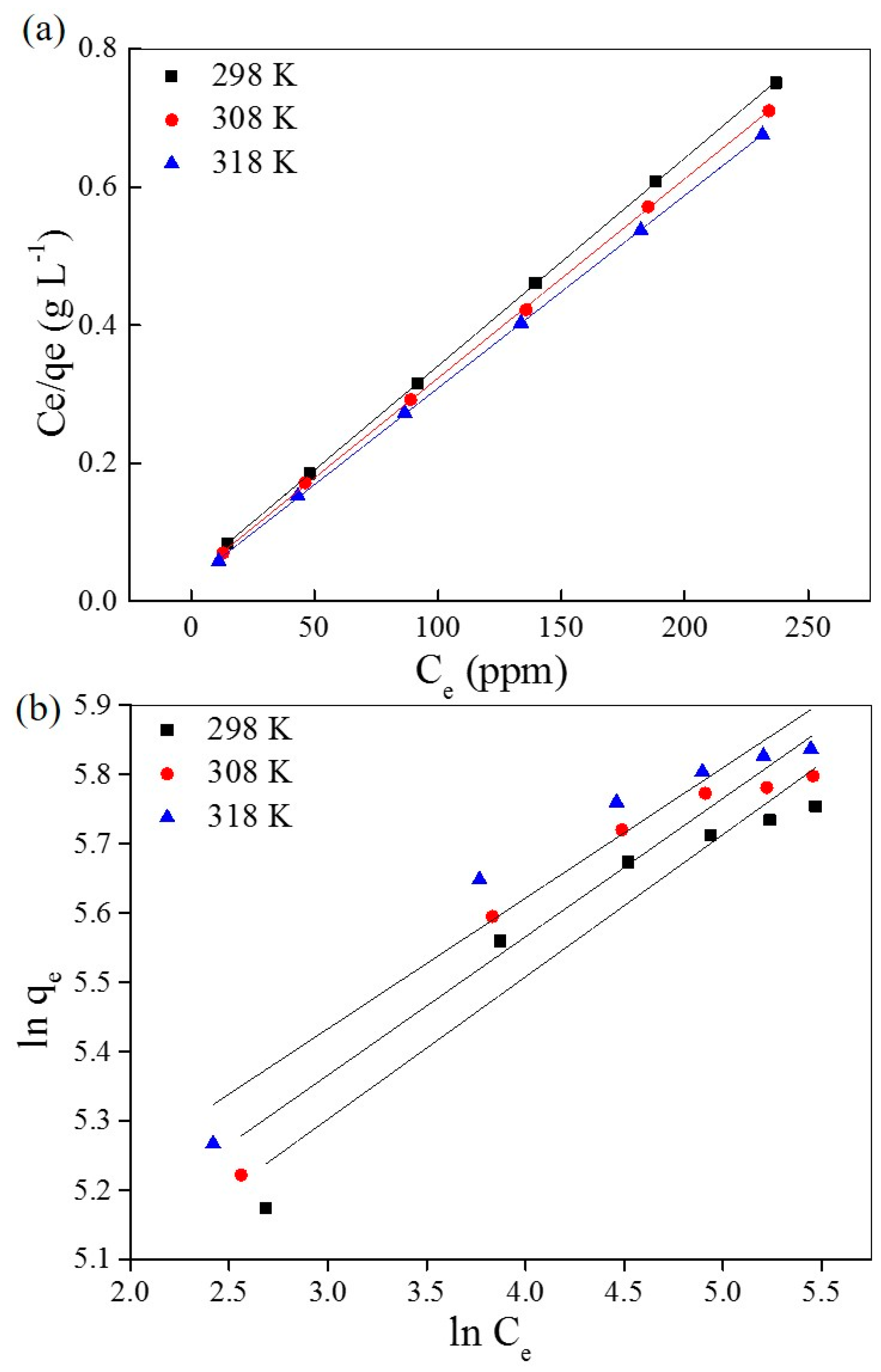 Materials 10 00205 g006
