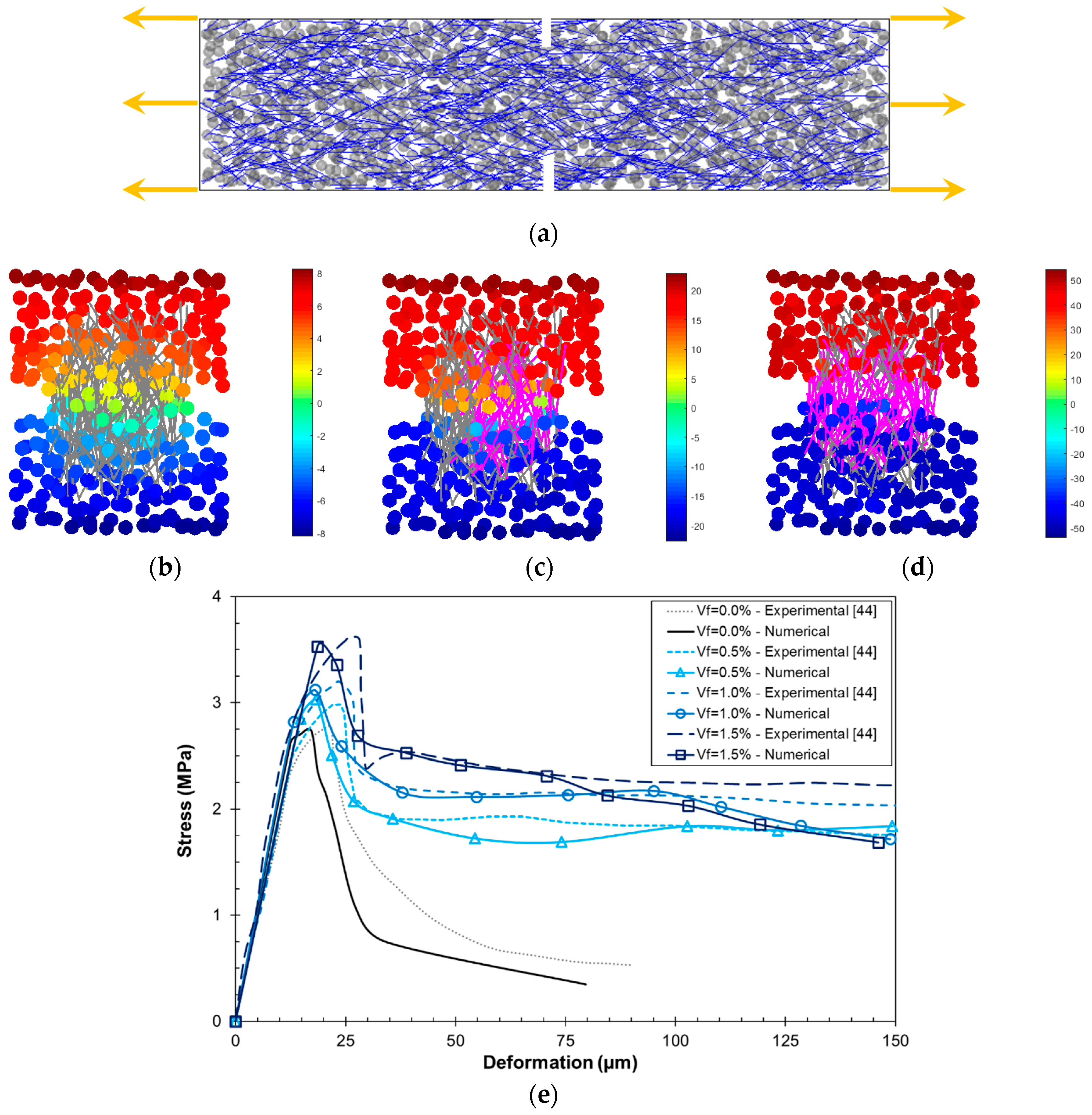 Materials 10 00207 g009