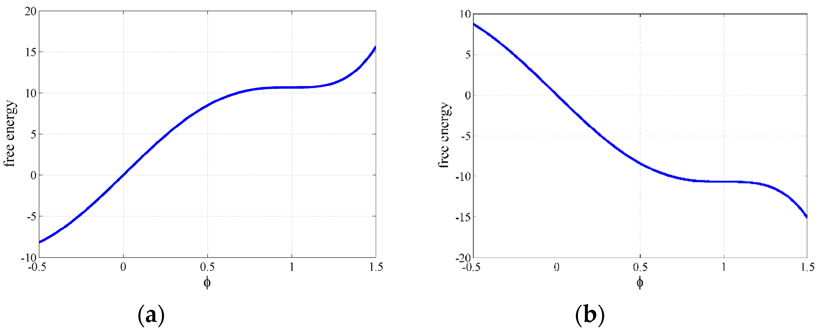 Materials 10 00208 g006