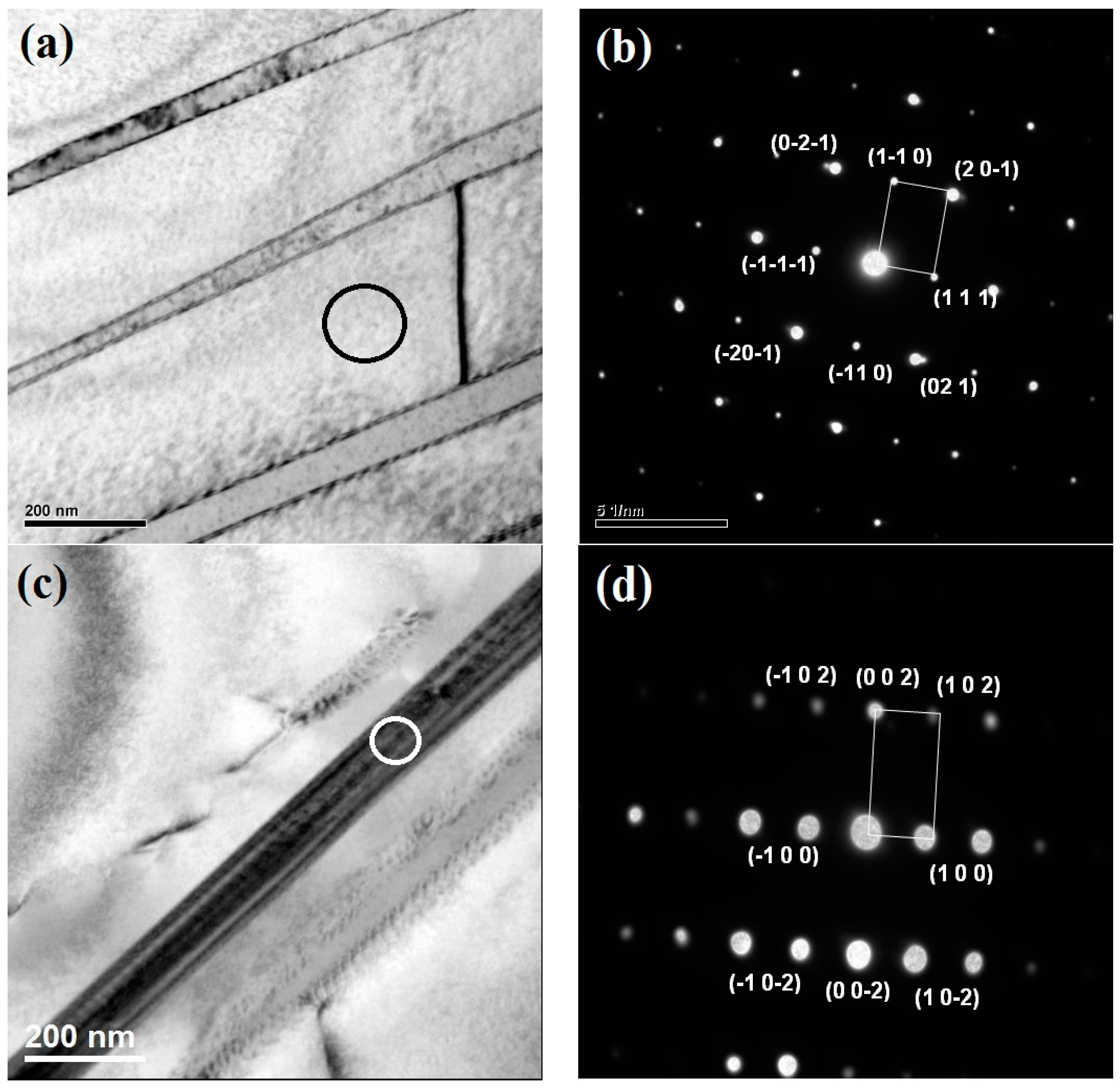 Materials 10 00211 g009a 550