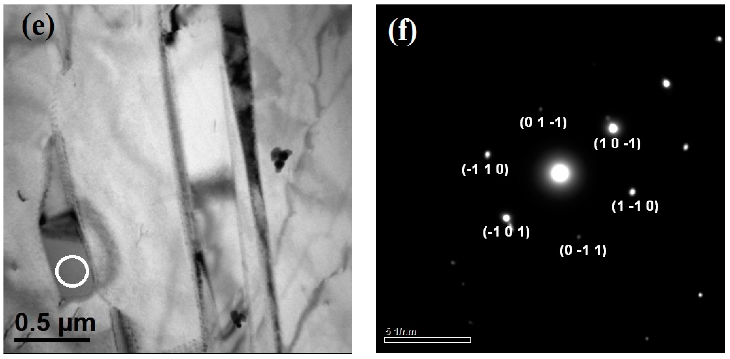 Materials 10 00211 g009b 550