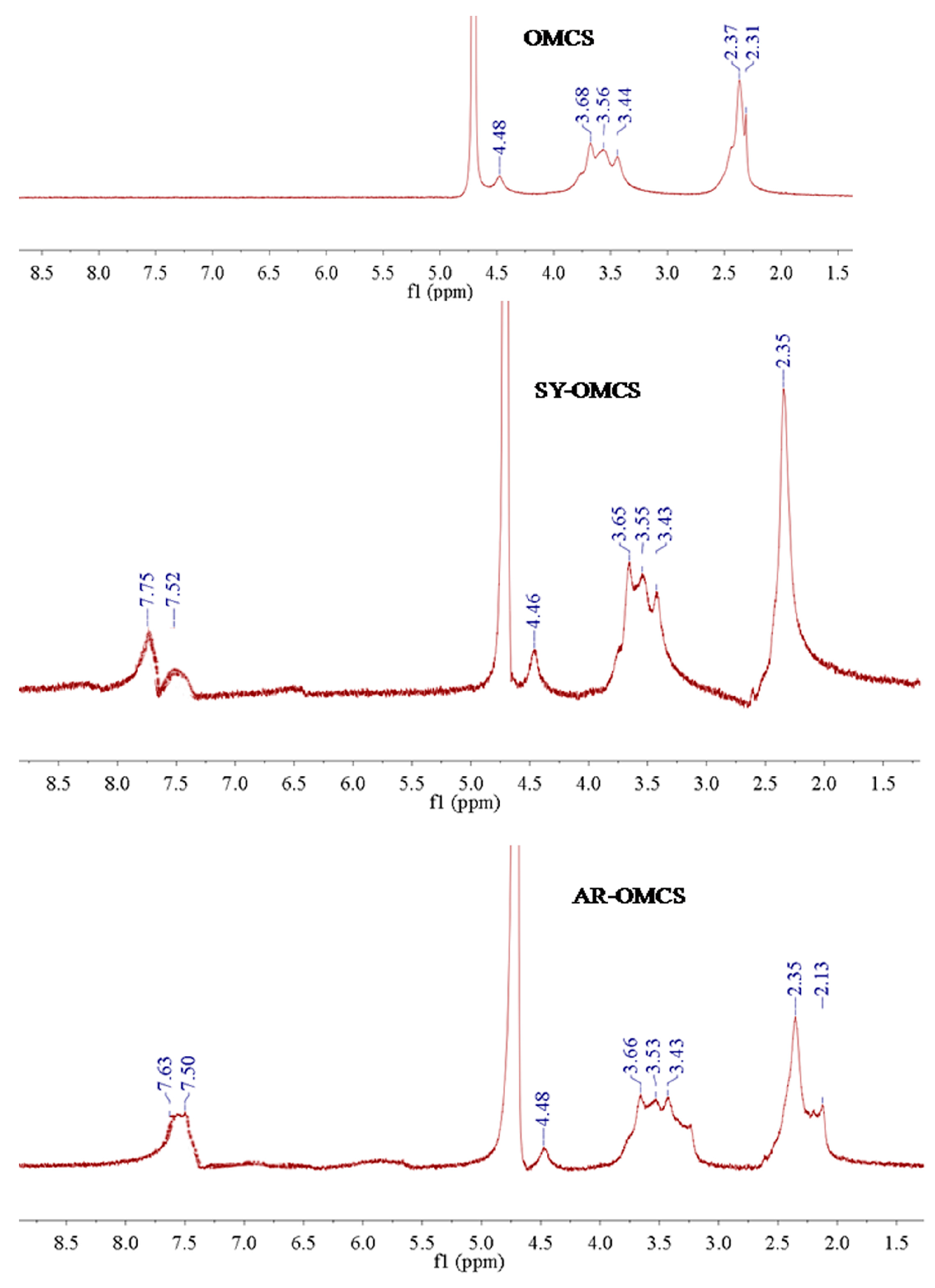 Materials 10 00219 g002