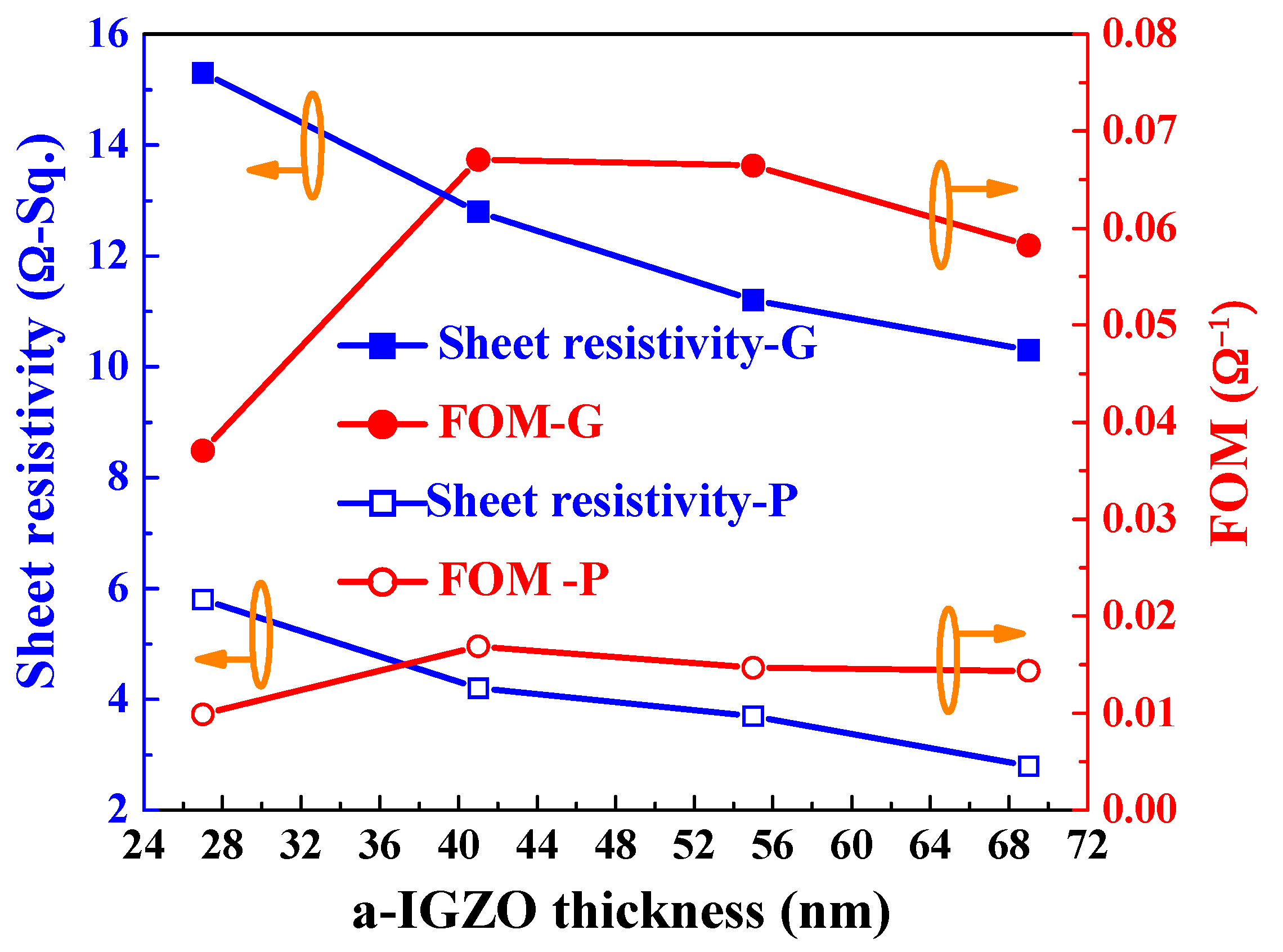 Materials 10 00226 g010