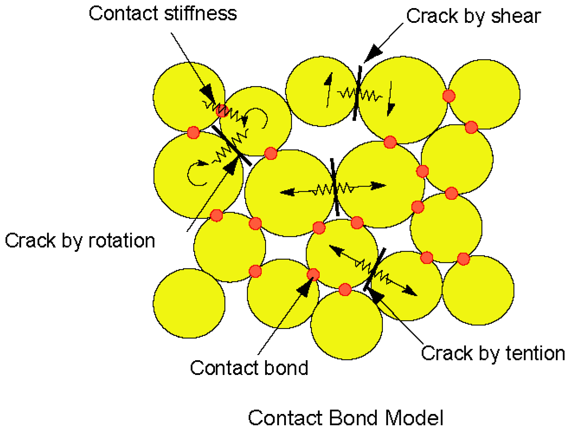 Materials 10 00240 g004 550