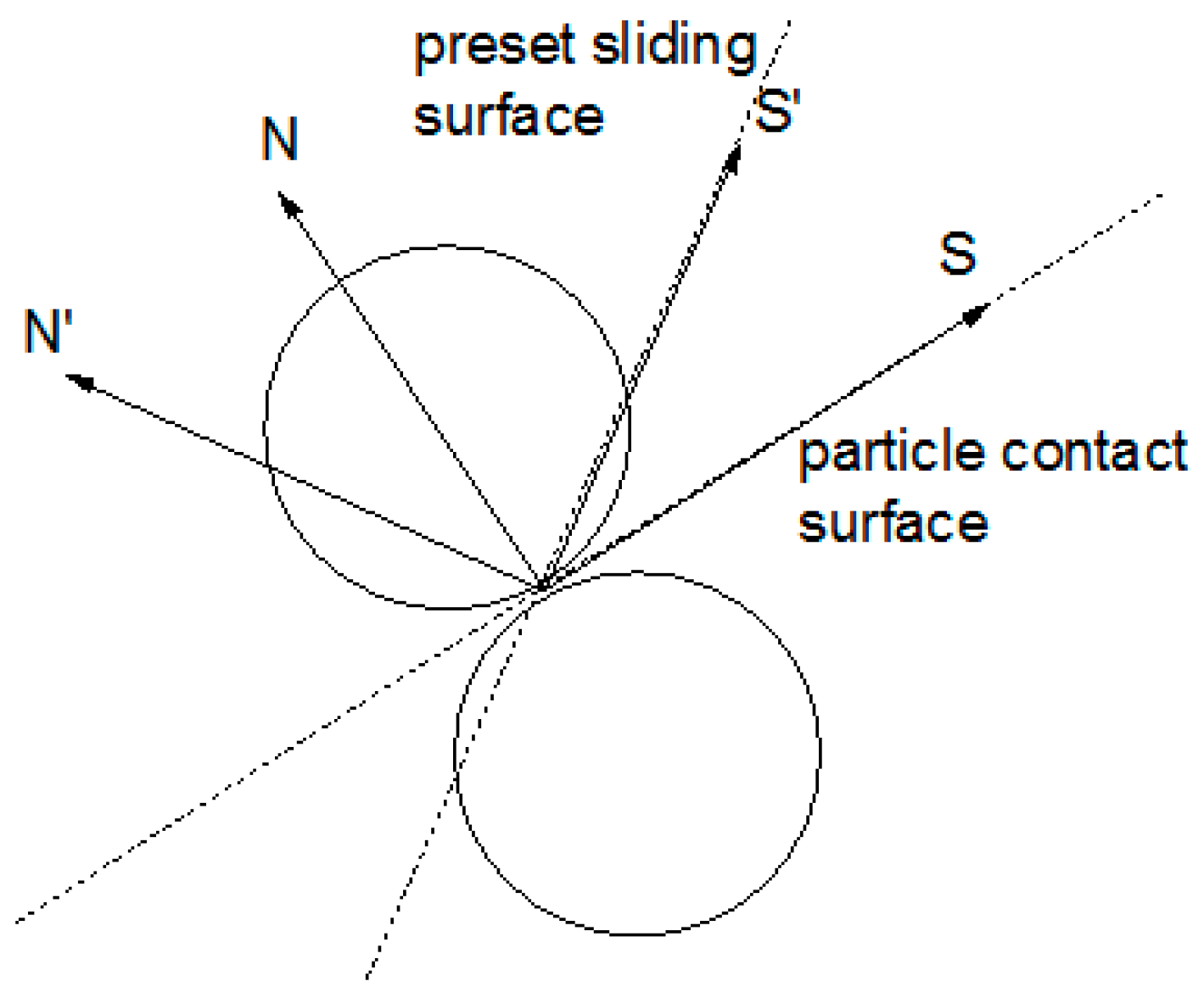 Materials 10 00240 g007 550