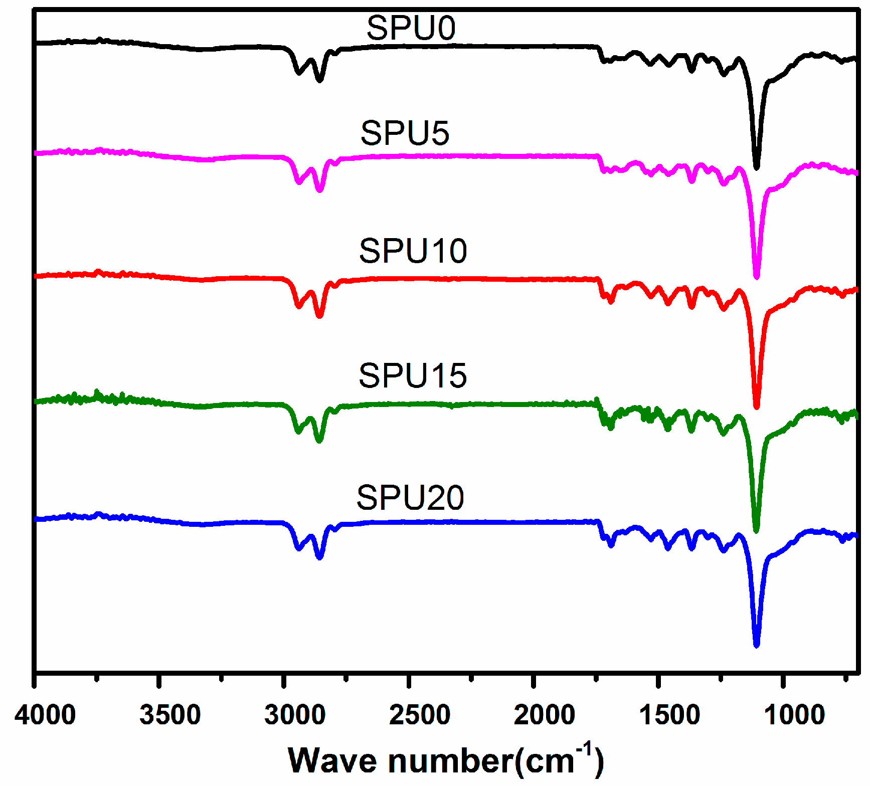 Materials 10 00247 g006
