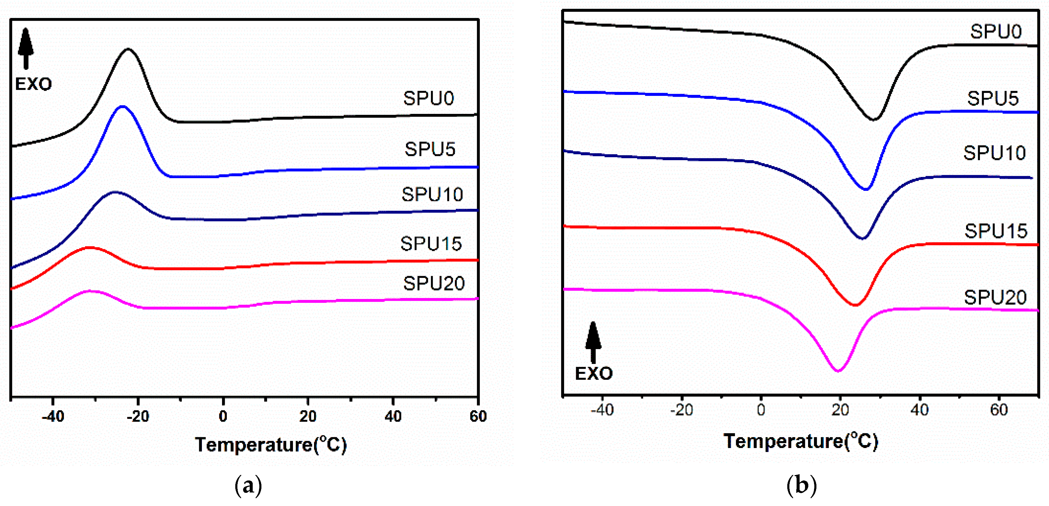 Materials 10 00247 g008