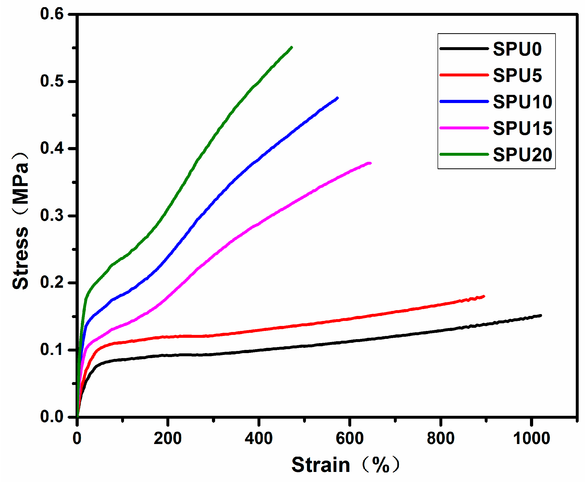 Materials 10 00247 g014