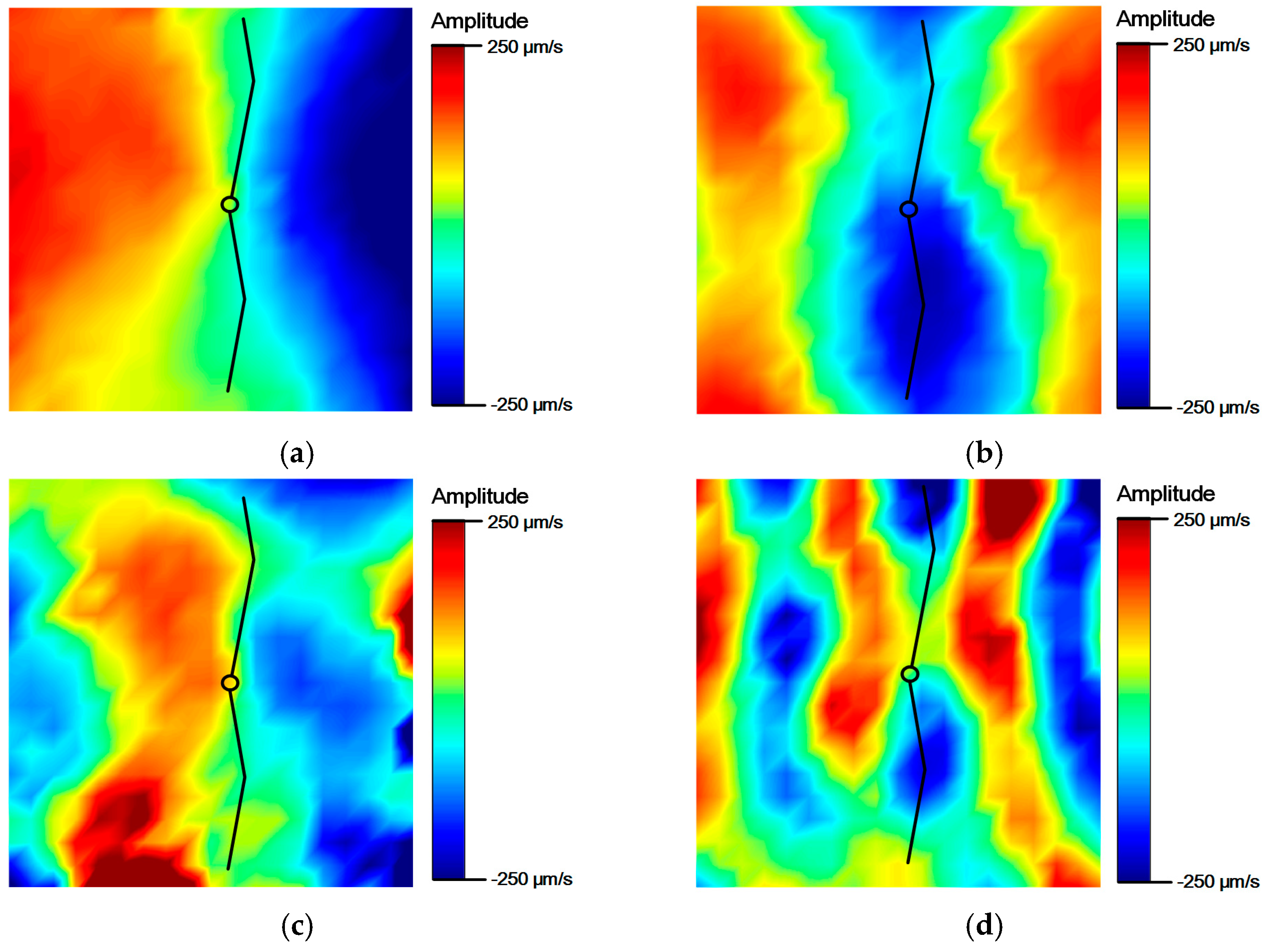 Materials 10 00248 g003 550